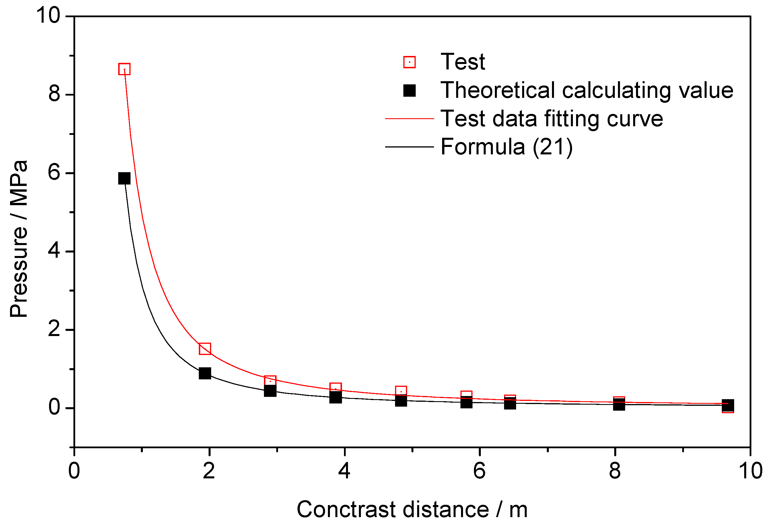 Energies 12 04134 g010