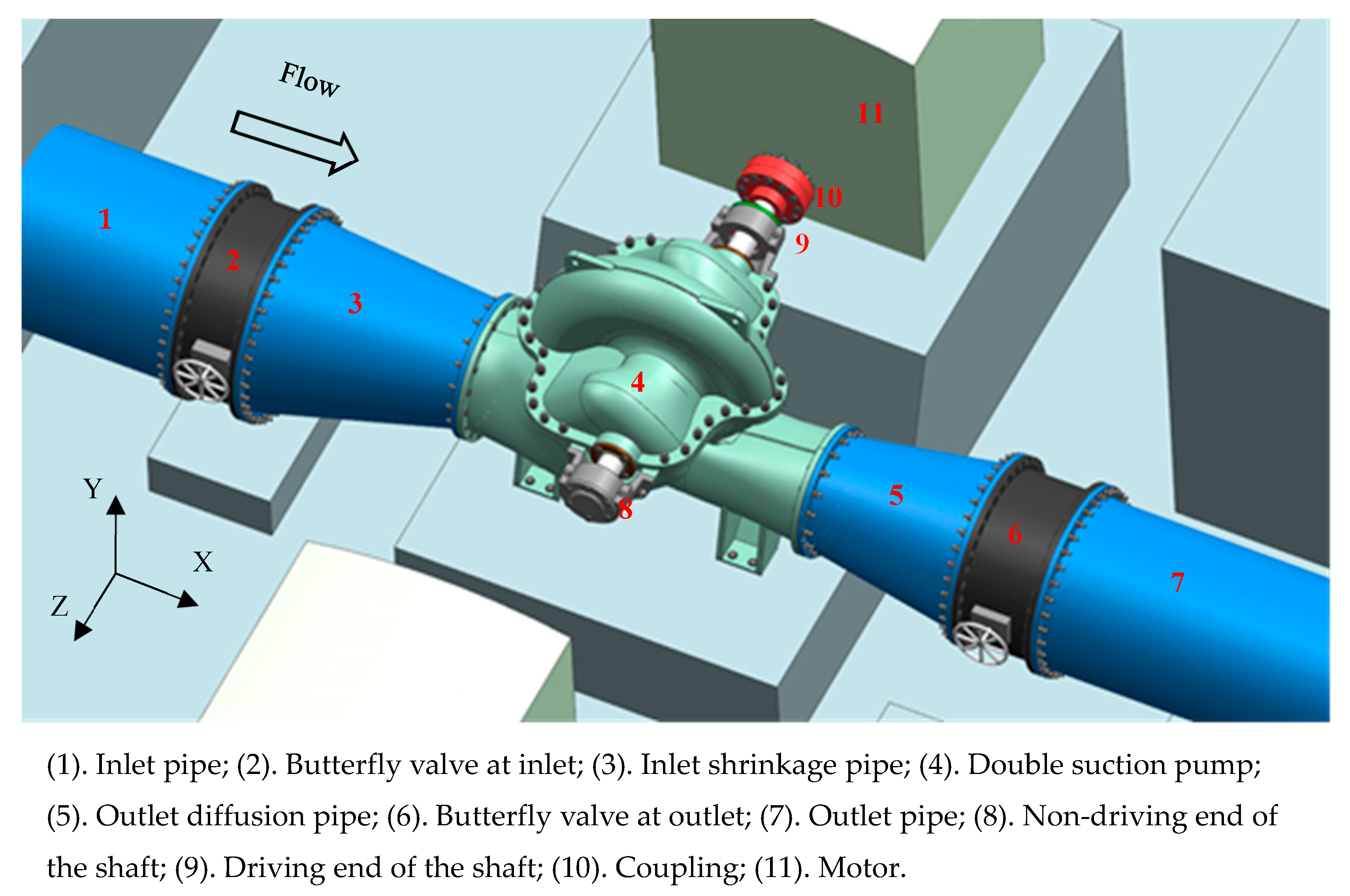 Energies 12 04135 g001