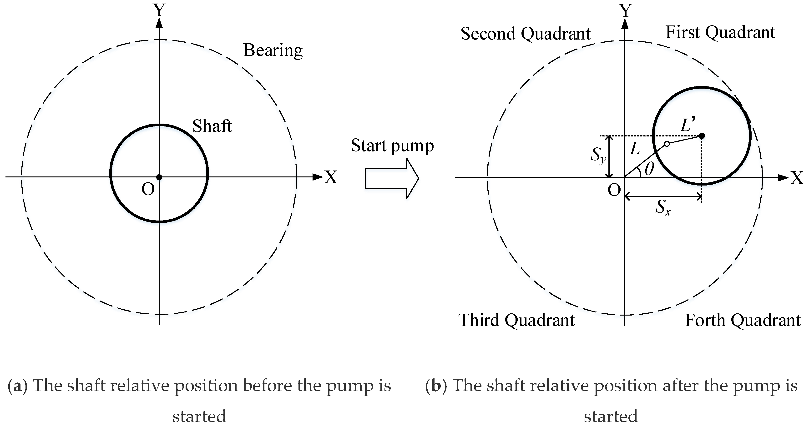 Energies 12 04135 g005