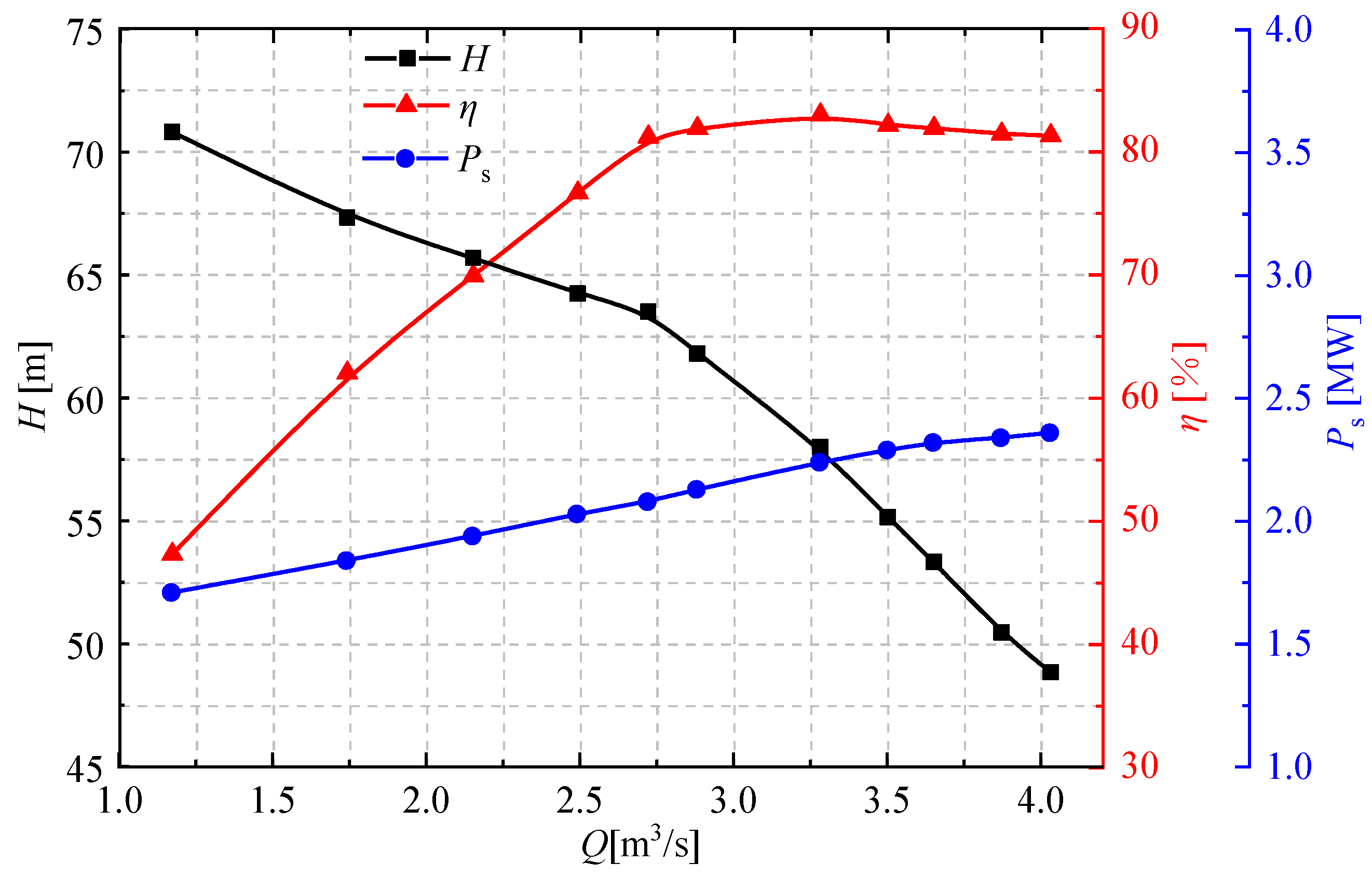 Energies 12 04135 g006