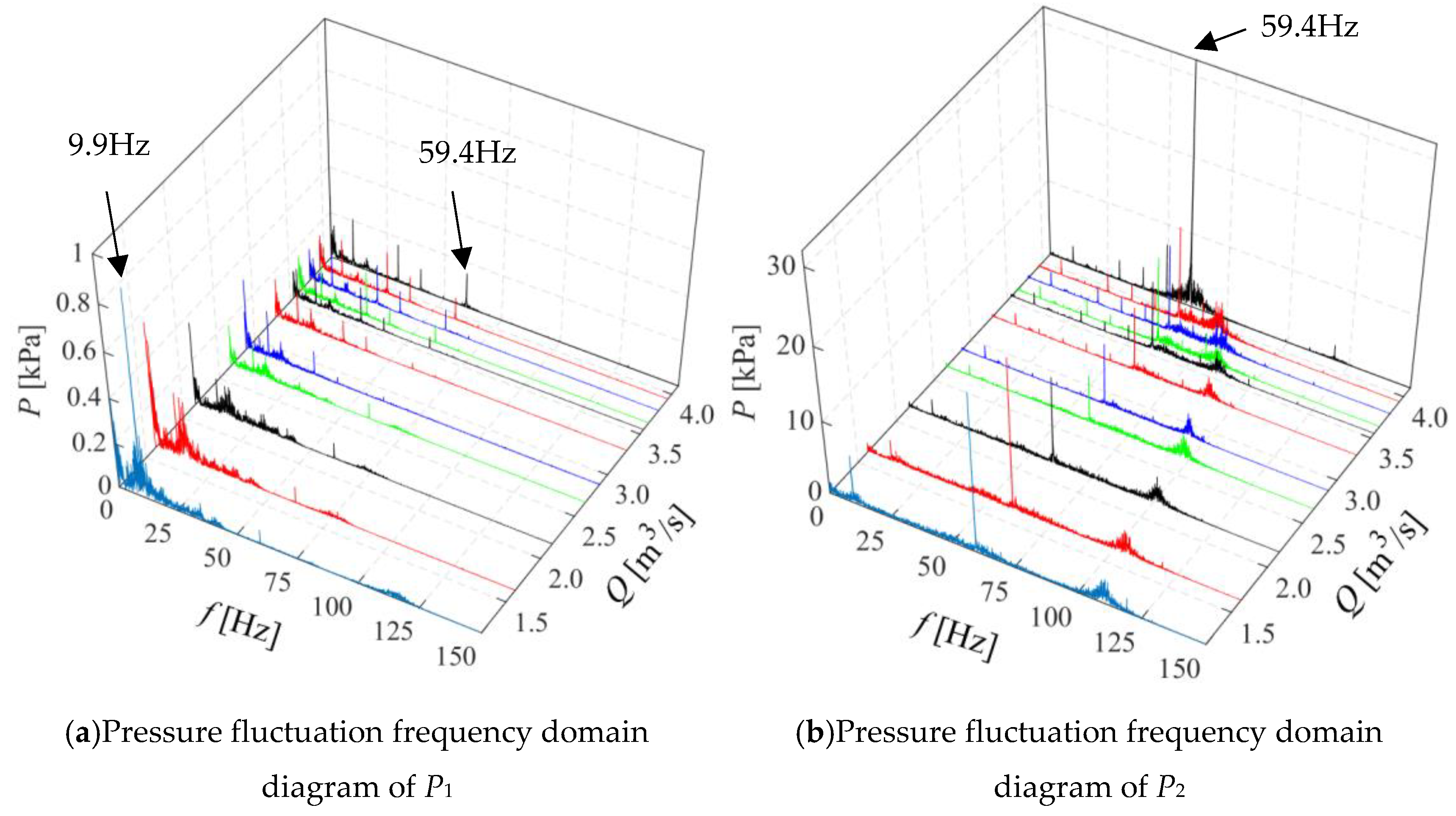 Energies 12 04135 g007a