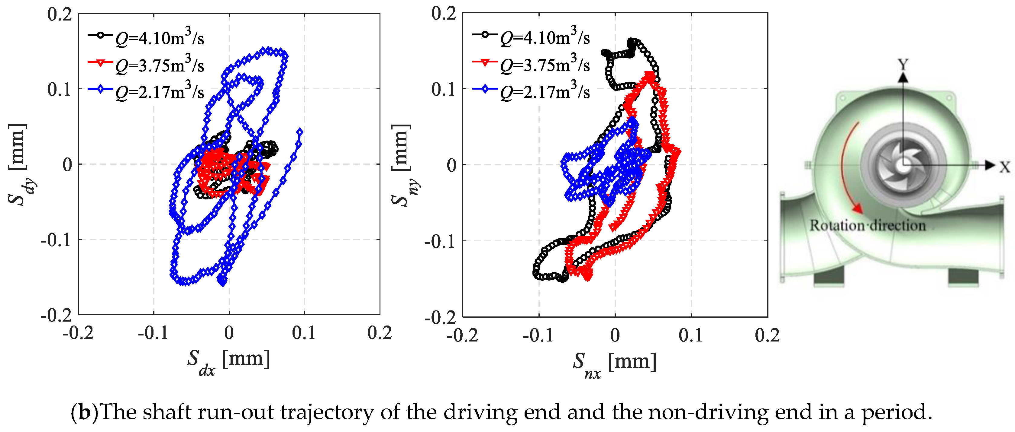 Energies 12 04135 g009b
