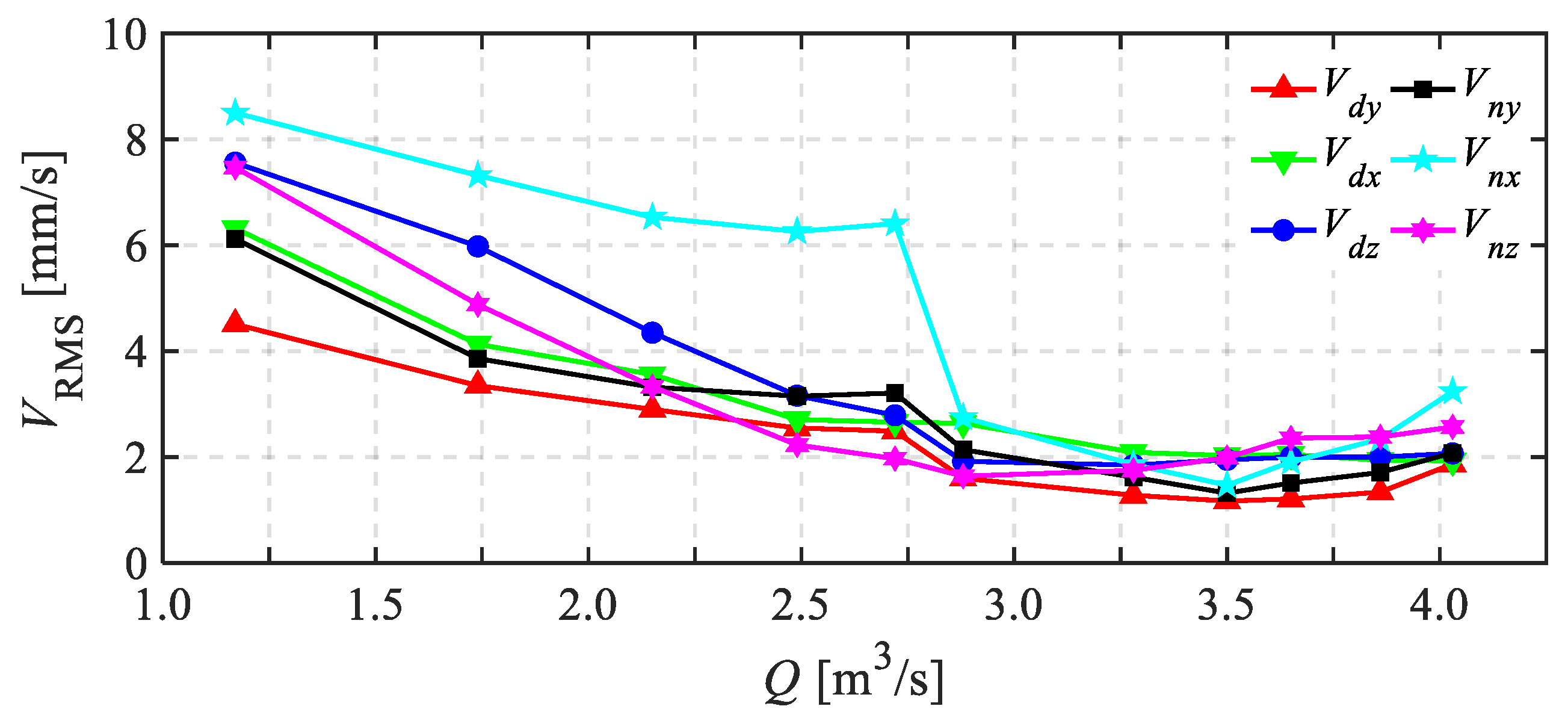 Energies 12 04135 g011