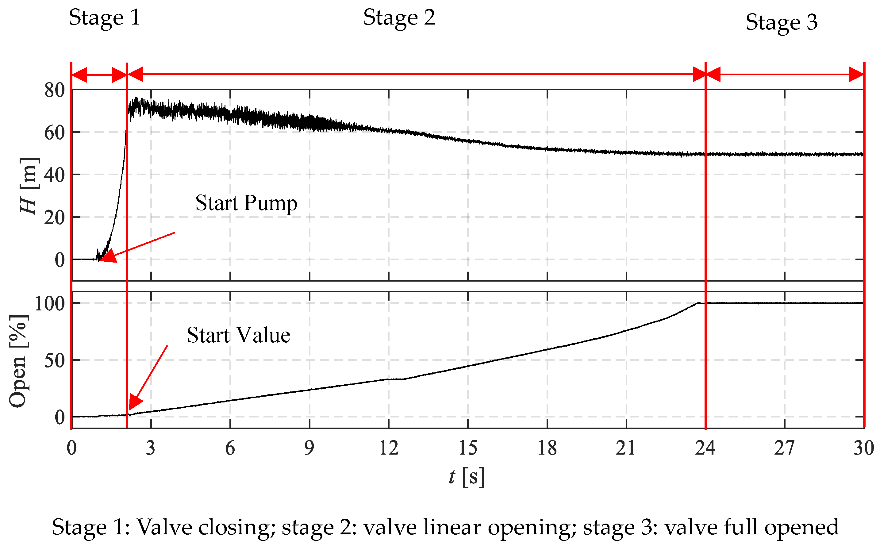 Energies 12 04135 g012