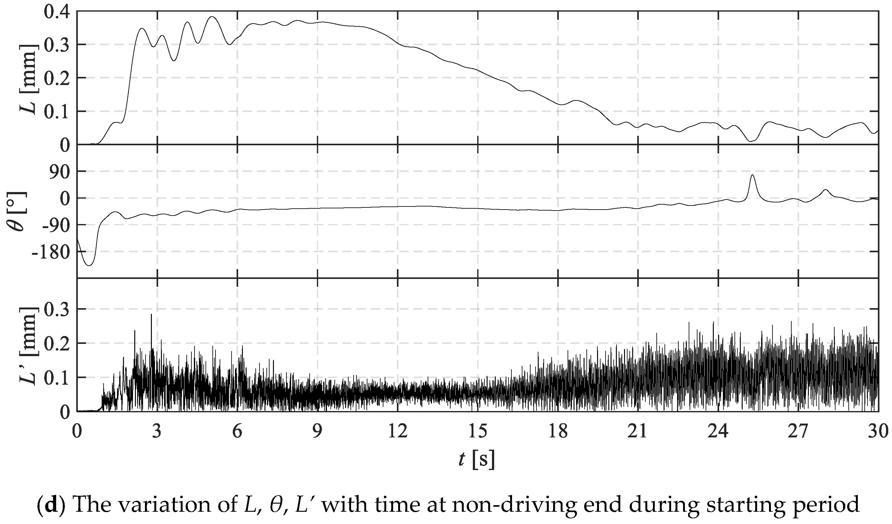 Energies 12 04135 g015b