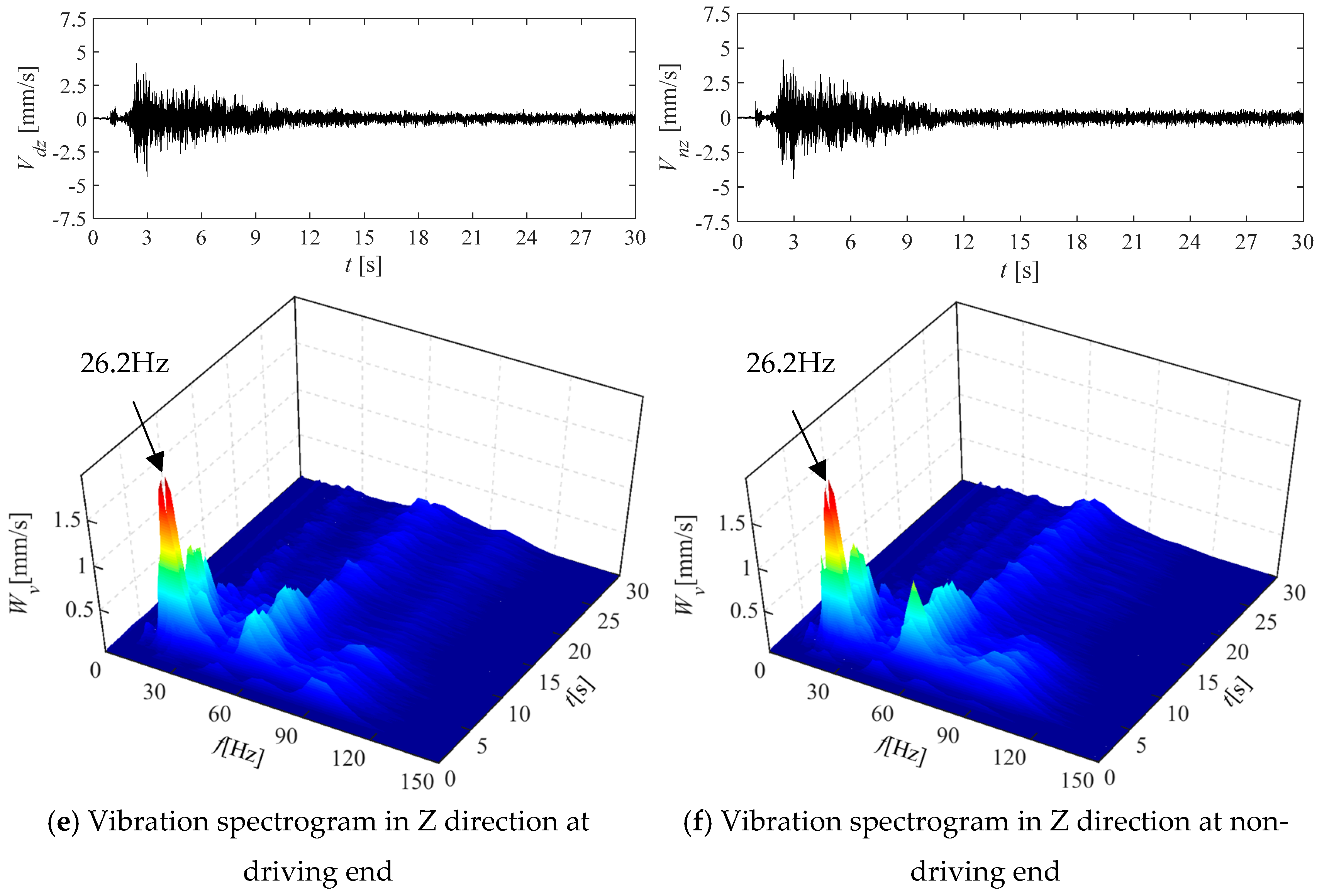 Energies 12 04135 g016b