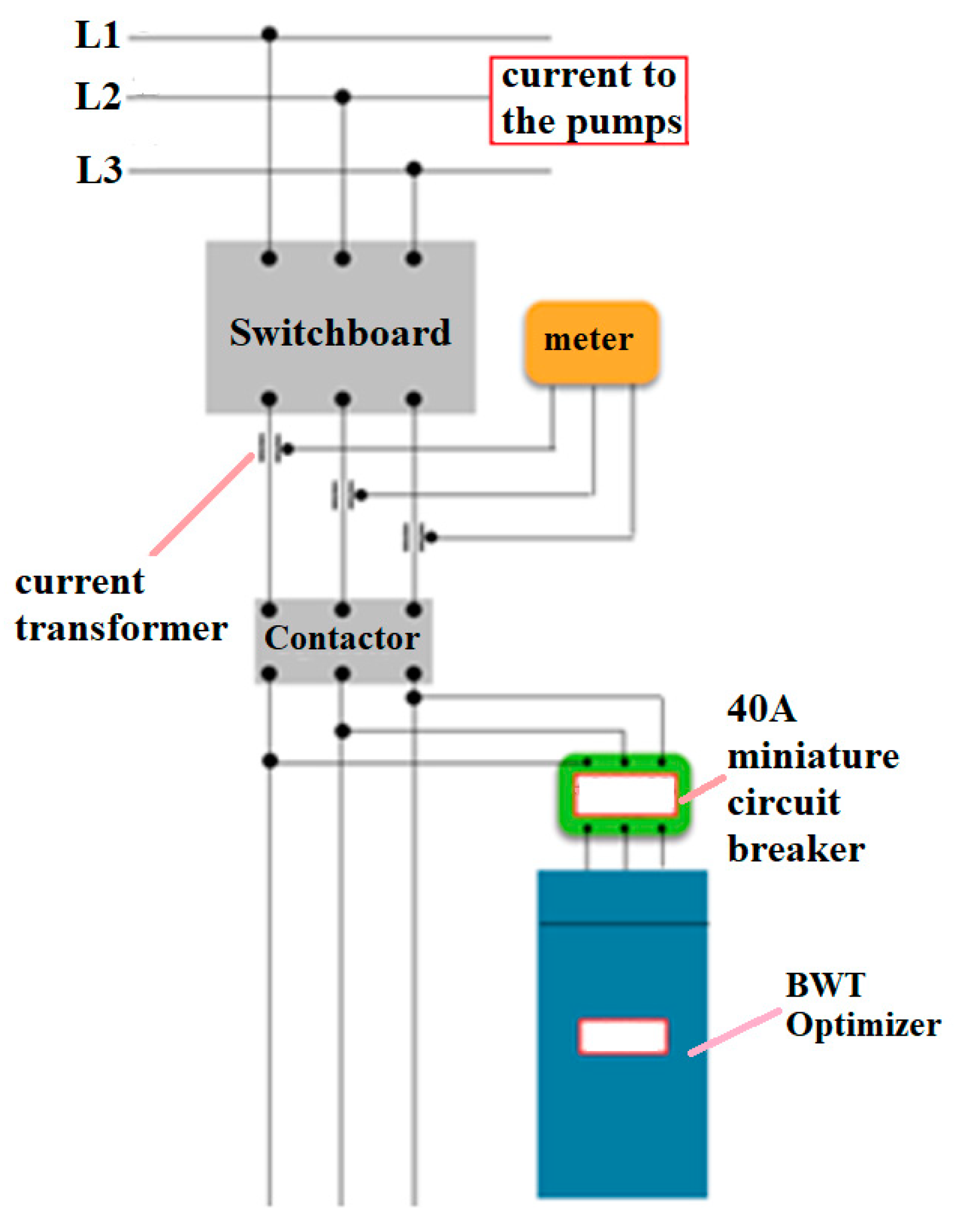 Energies 12 04136 g002
