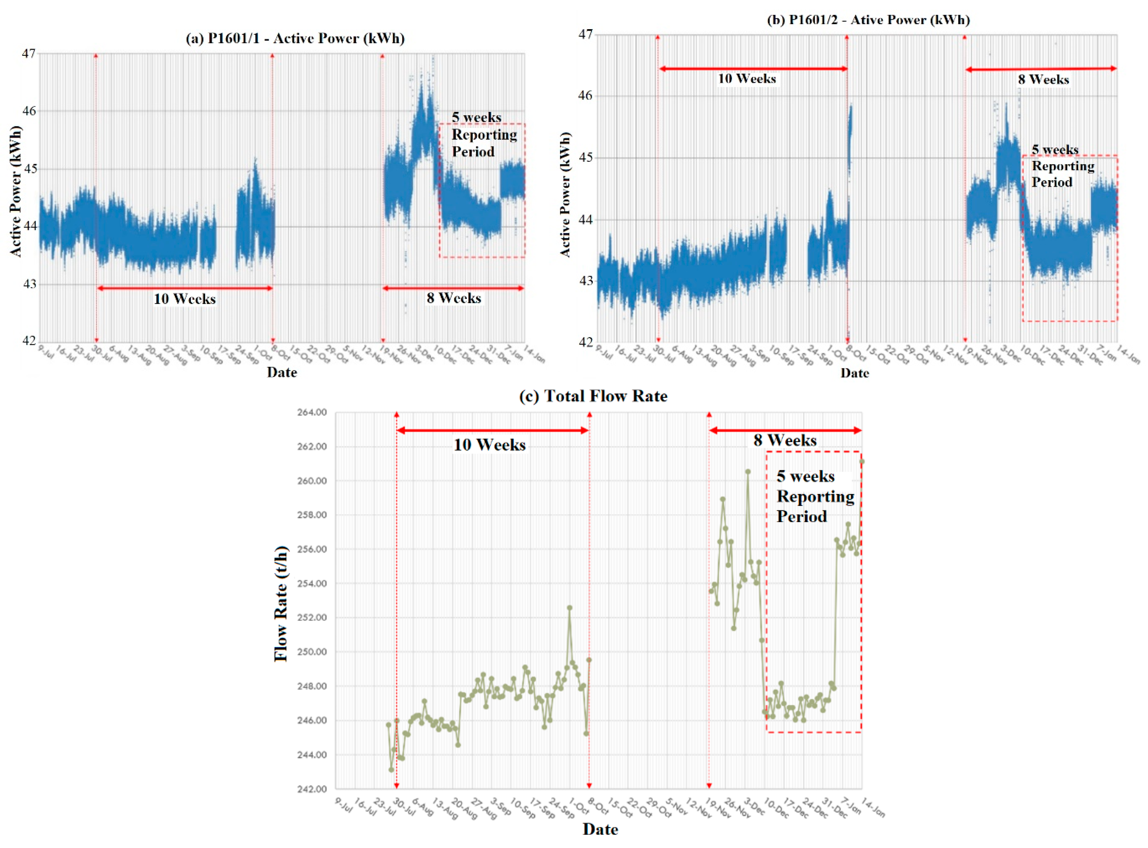 Energies 12 04136 g004