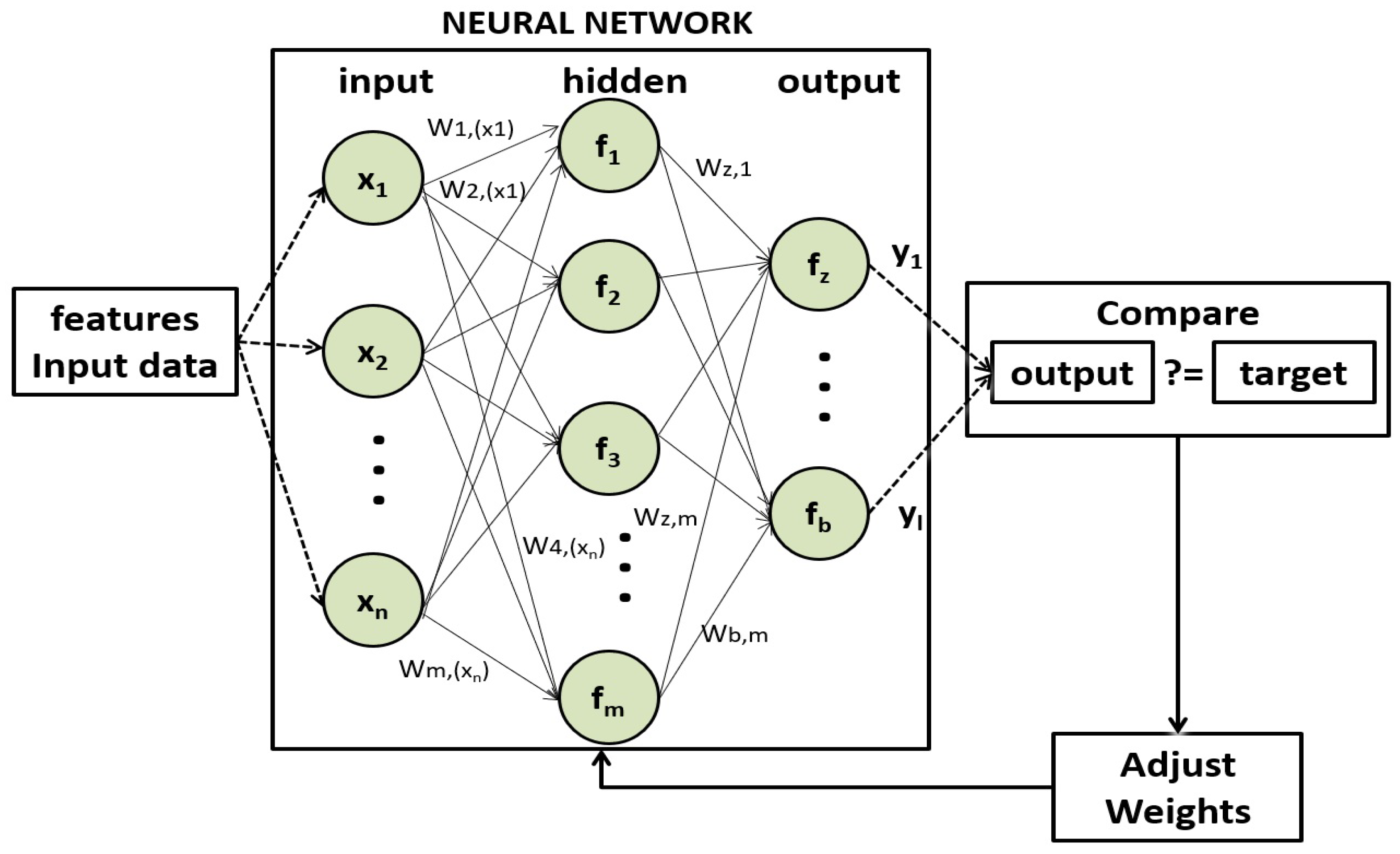 Energies 12 04137 g001
