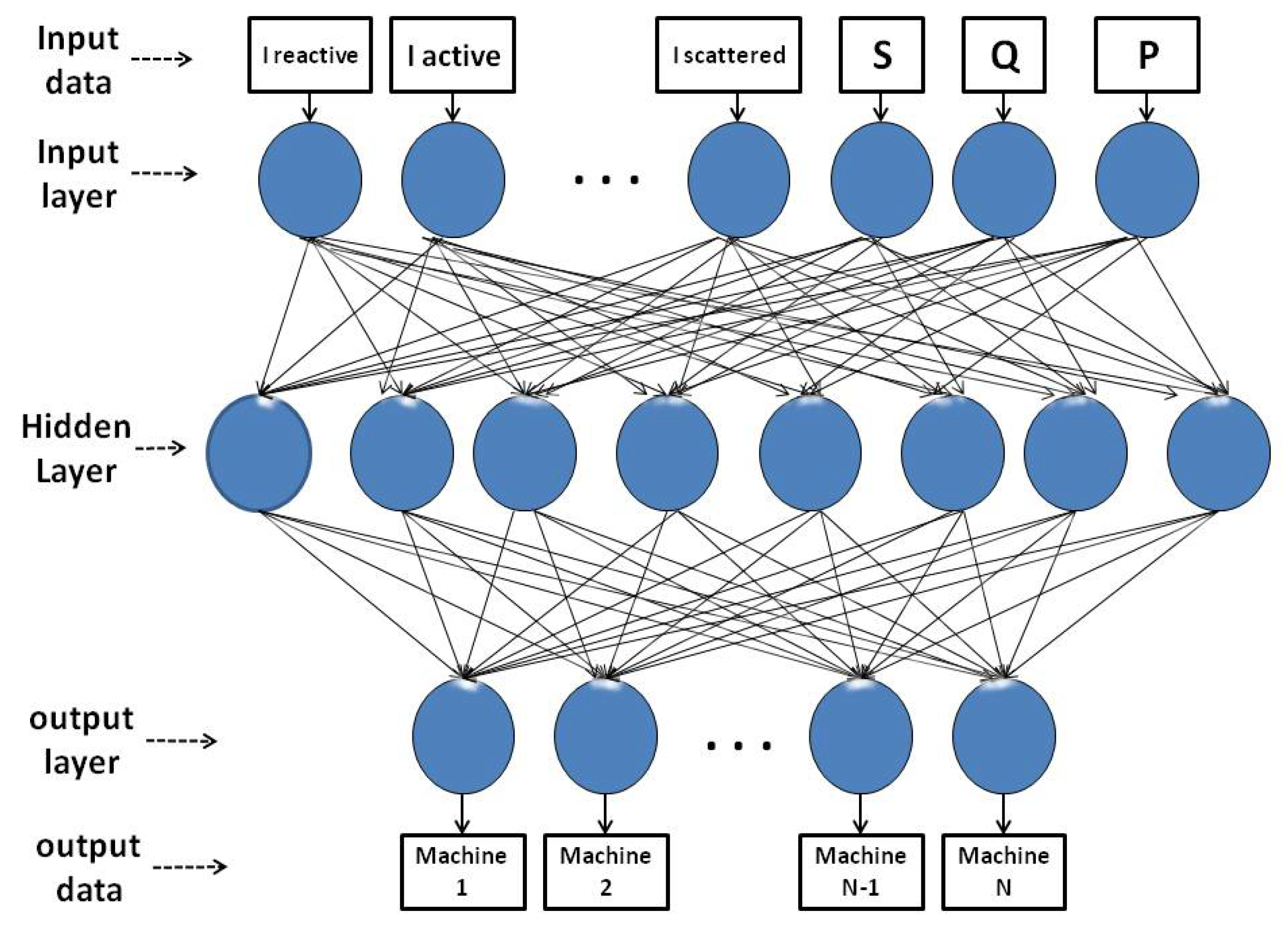 Energies 12 04137 g004