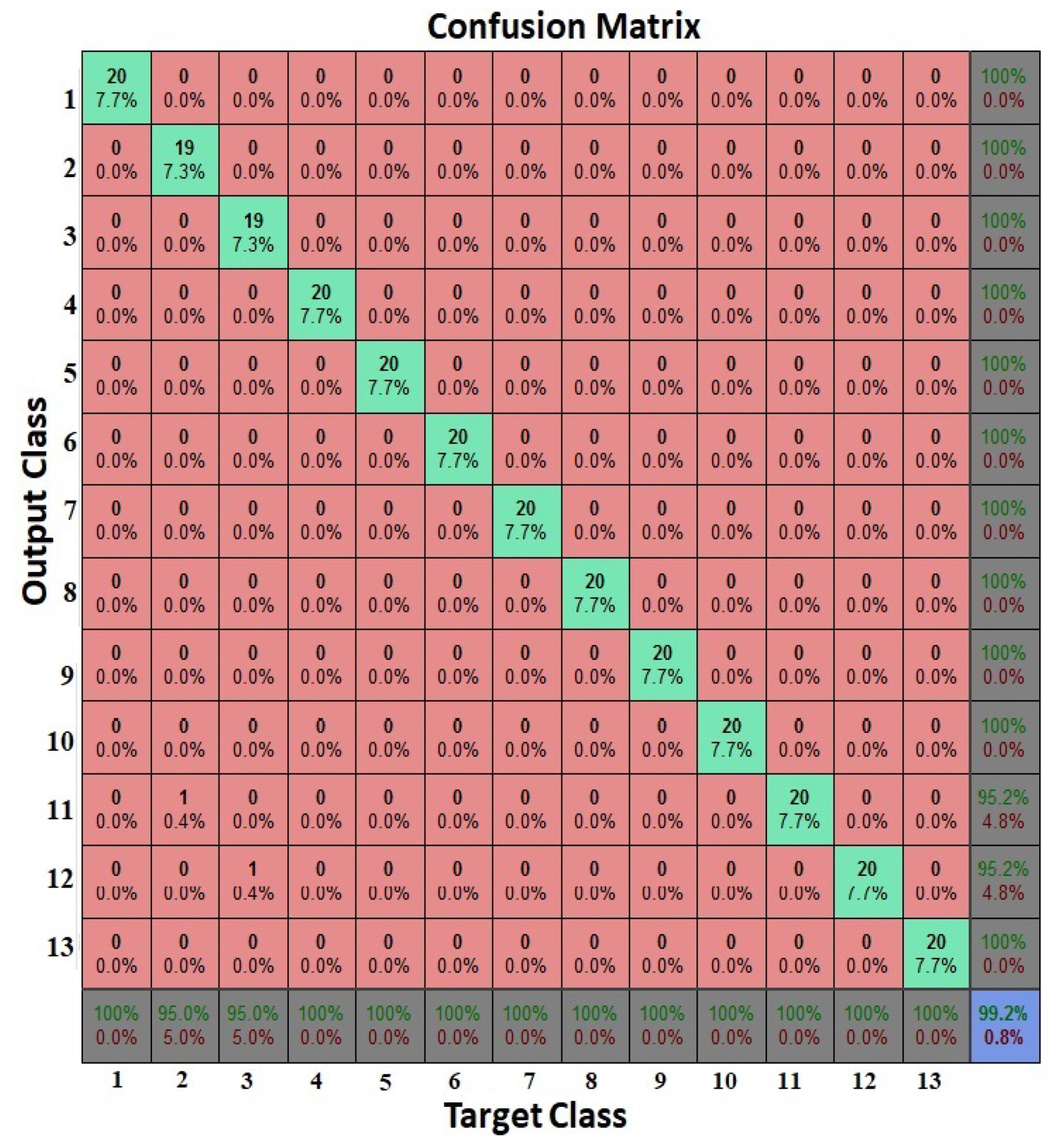Energies 12 04137 g011