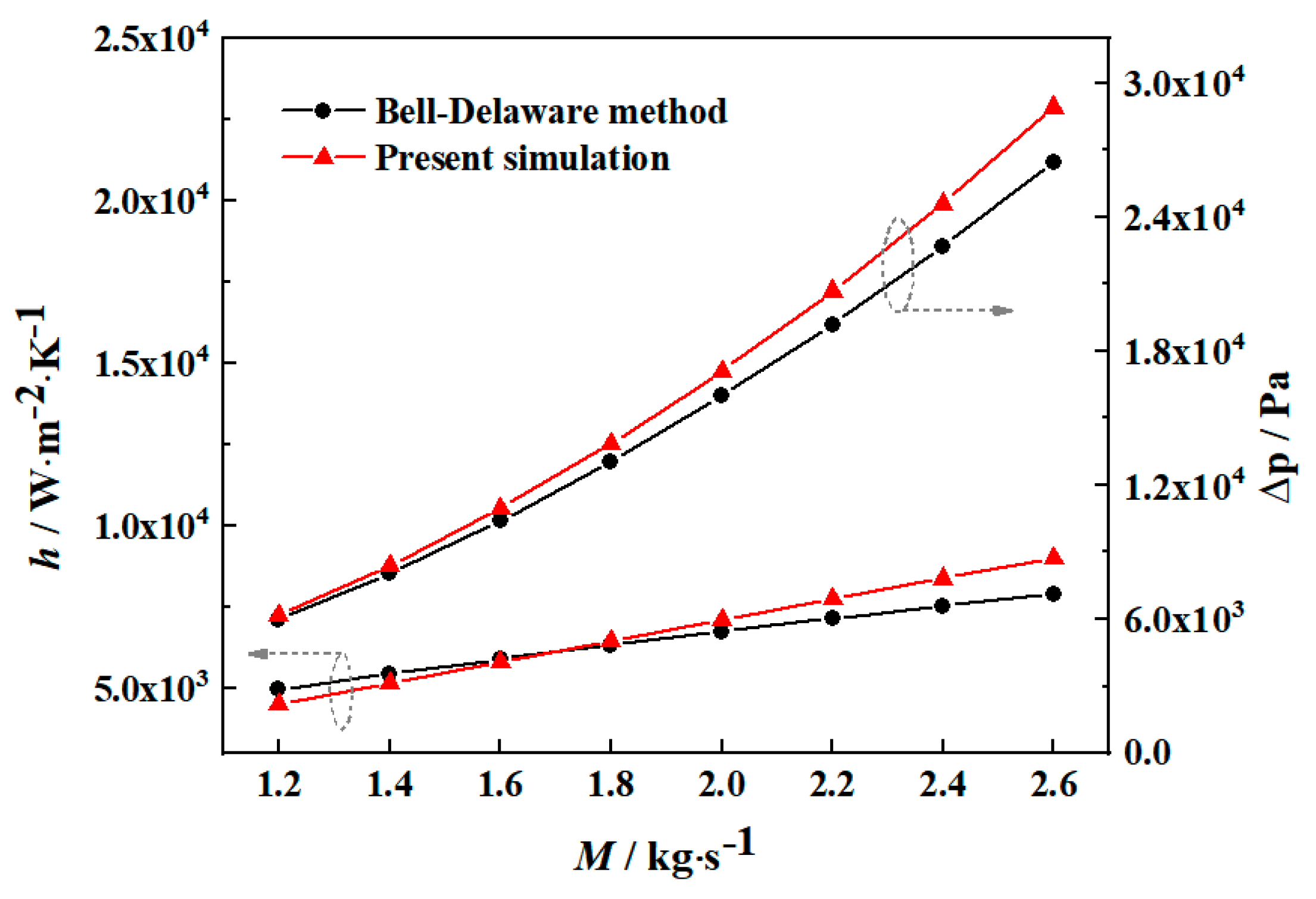 Energies 12 04138 g004