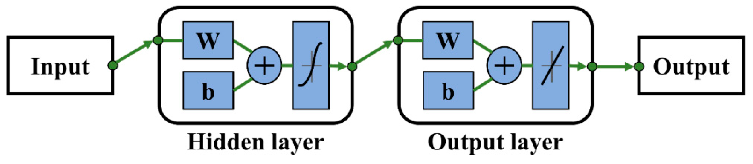 Energies 12 04138 g021