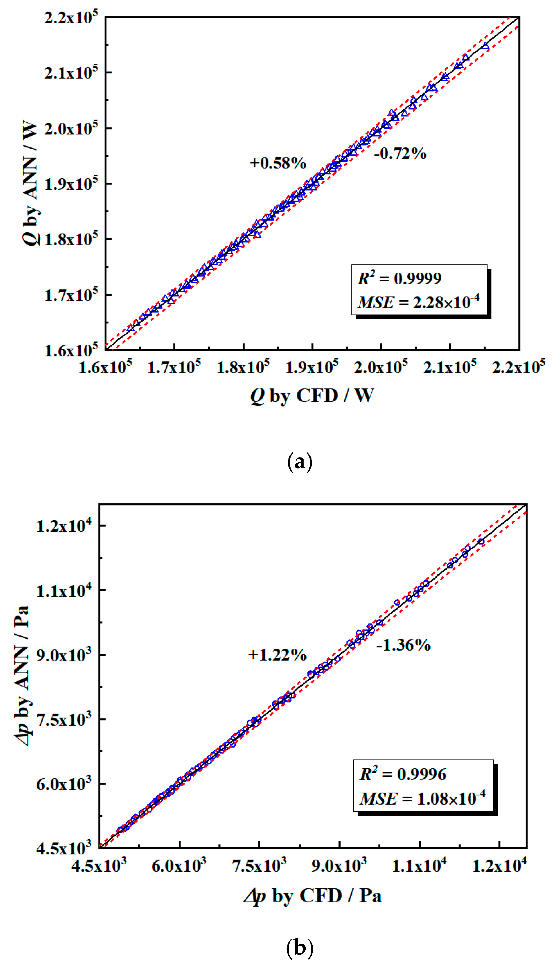 Energies 12 04138 g022