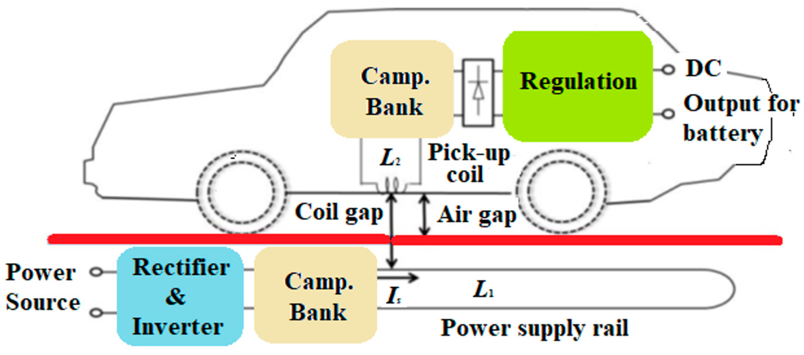 Energies 12 04139 g001 Energies 12 04139 g001