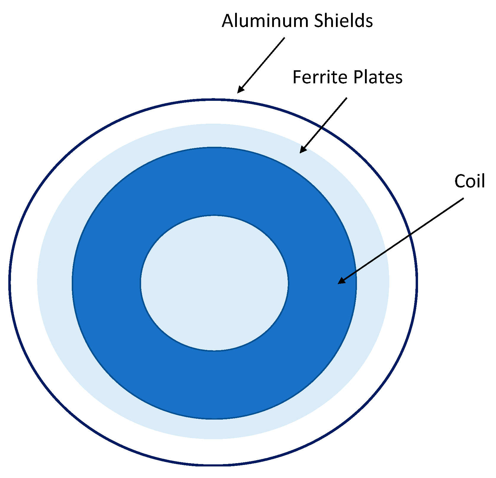 Energies 12 04139 g003 Energies 12 04139 g003