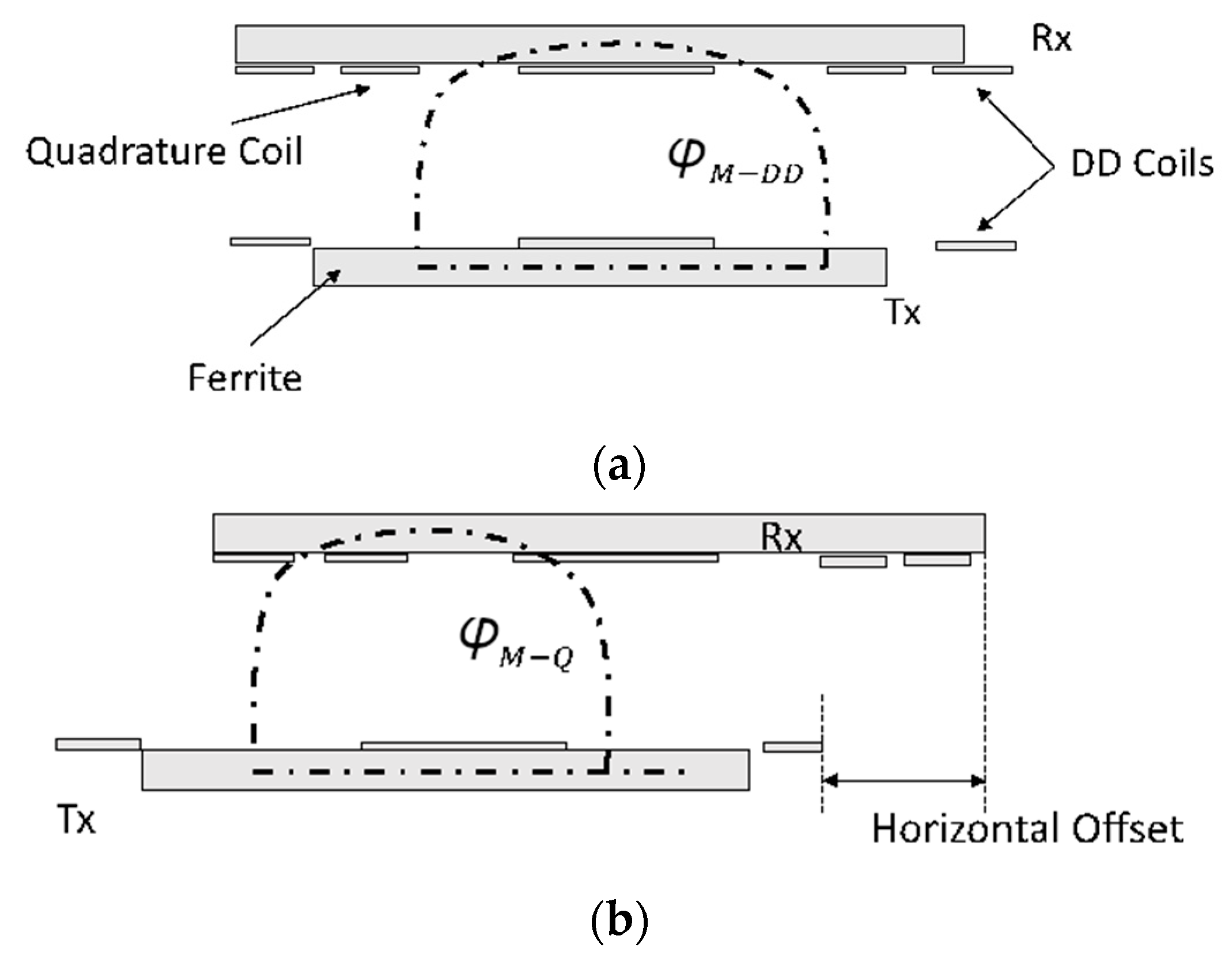 Energies 12 04139 g006 Energies 12 04139 g006