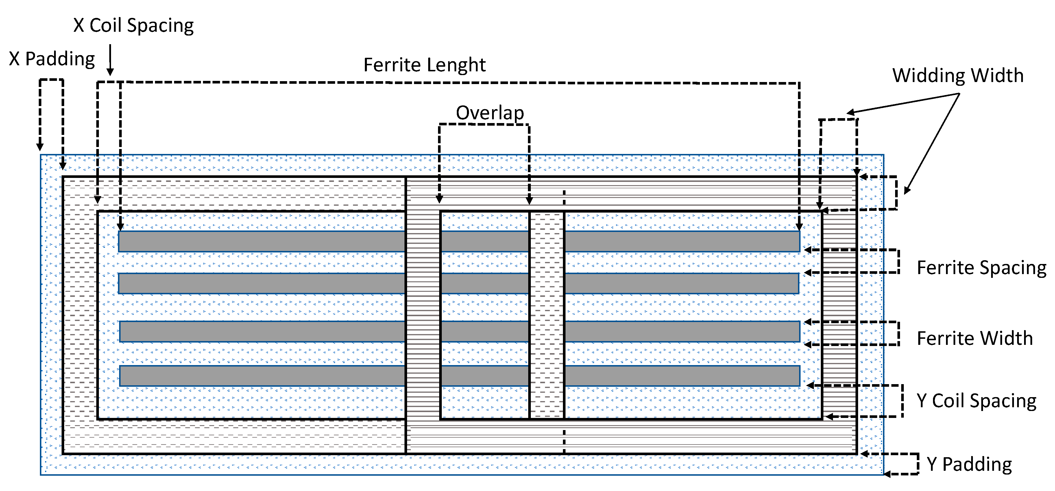 Energies 12 04139 g007 Energies 12 04139 g007