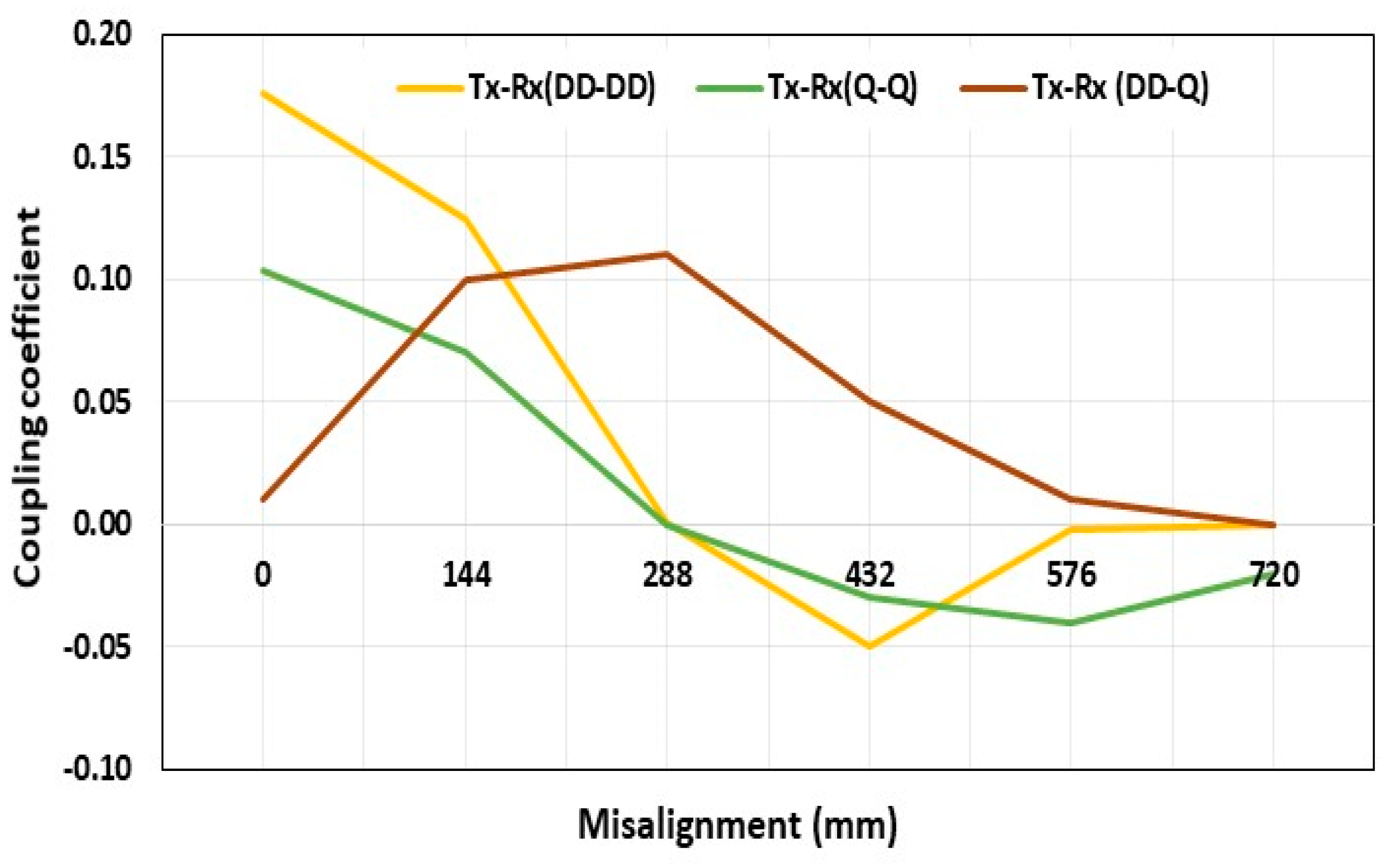 Energies 12 04139 g019 Energies 12 04139 g019