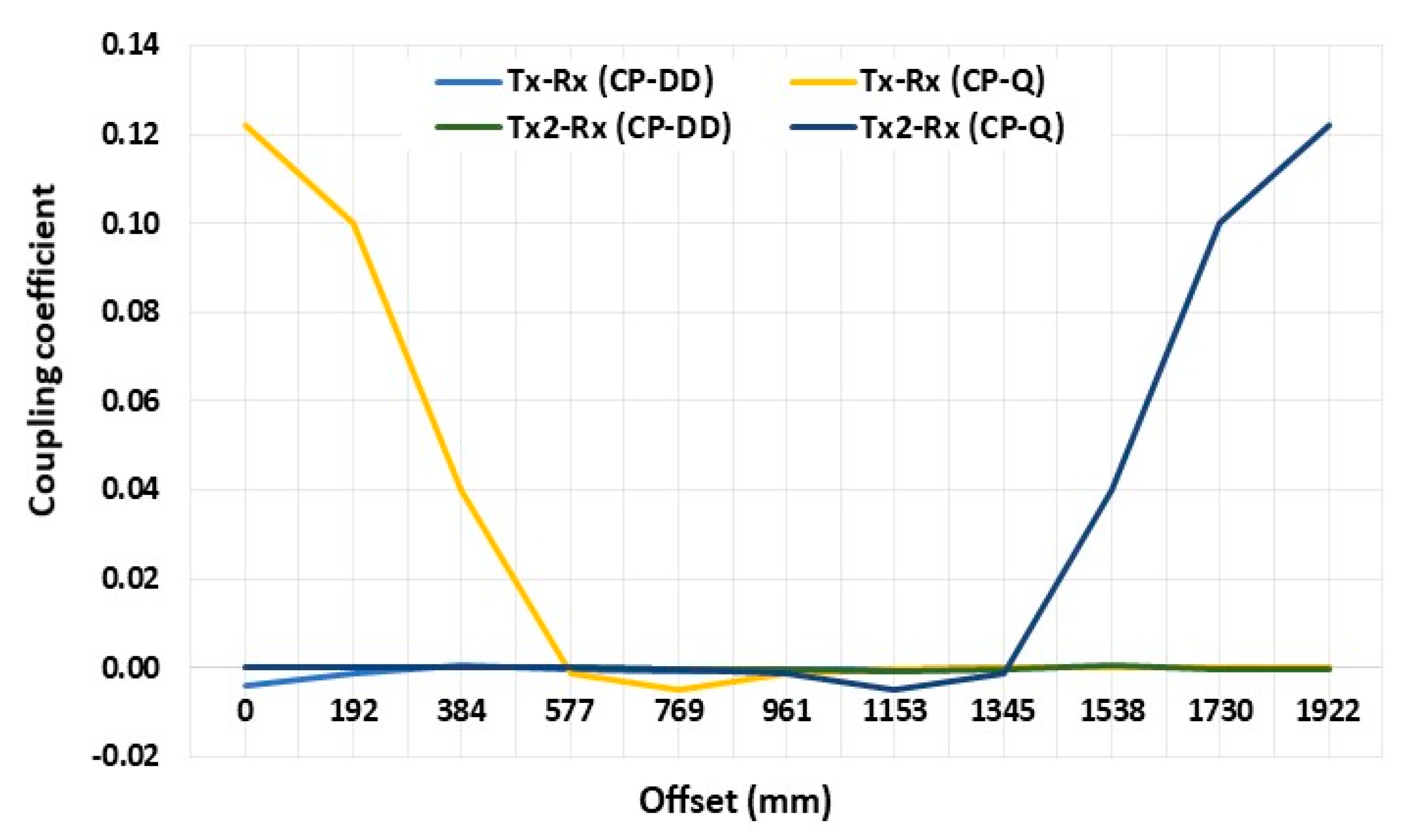 Energies 12 04139 g022 Energies 12 04139 g022