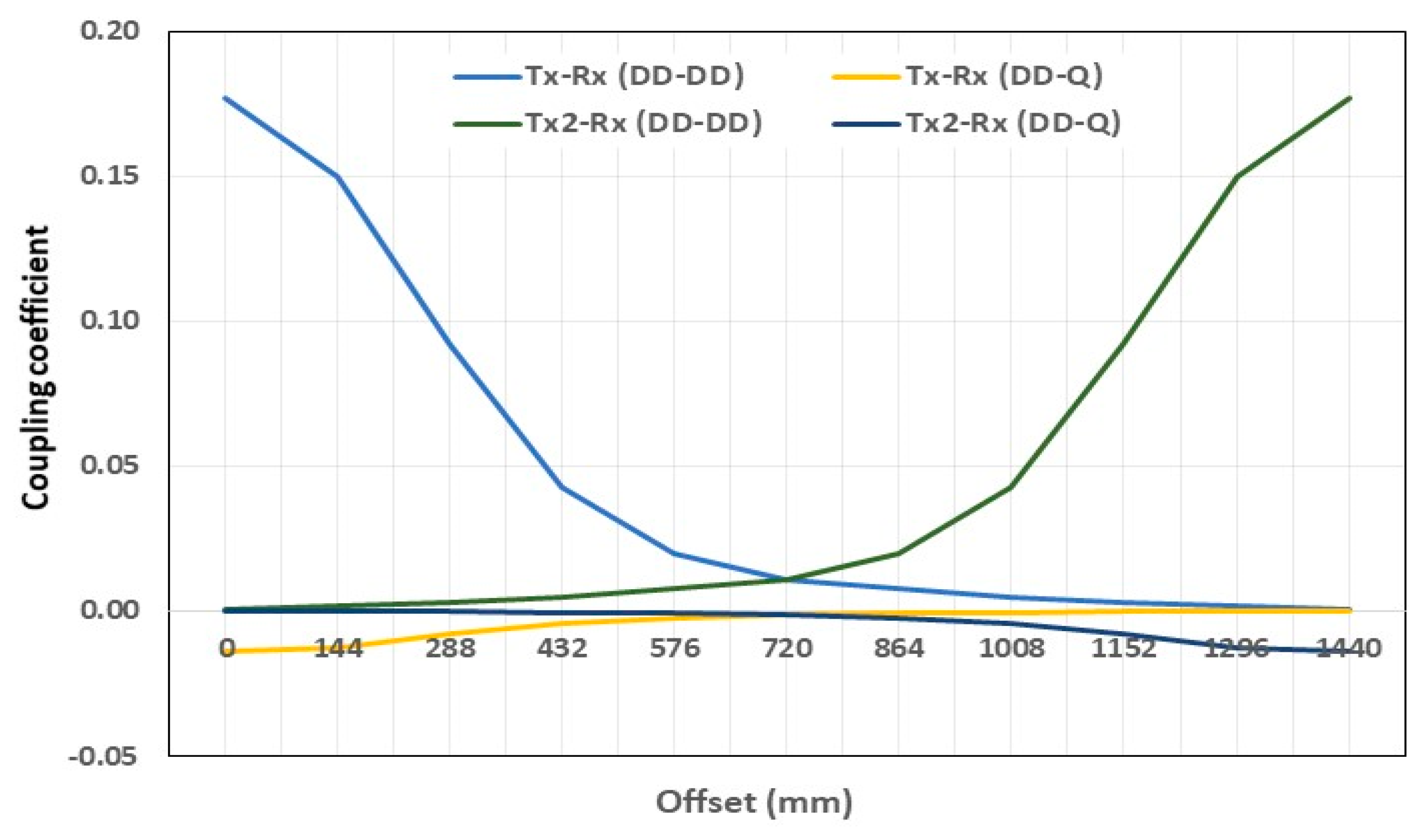 Energies 12 04139 g025 Energies 12 04139 g025