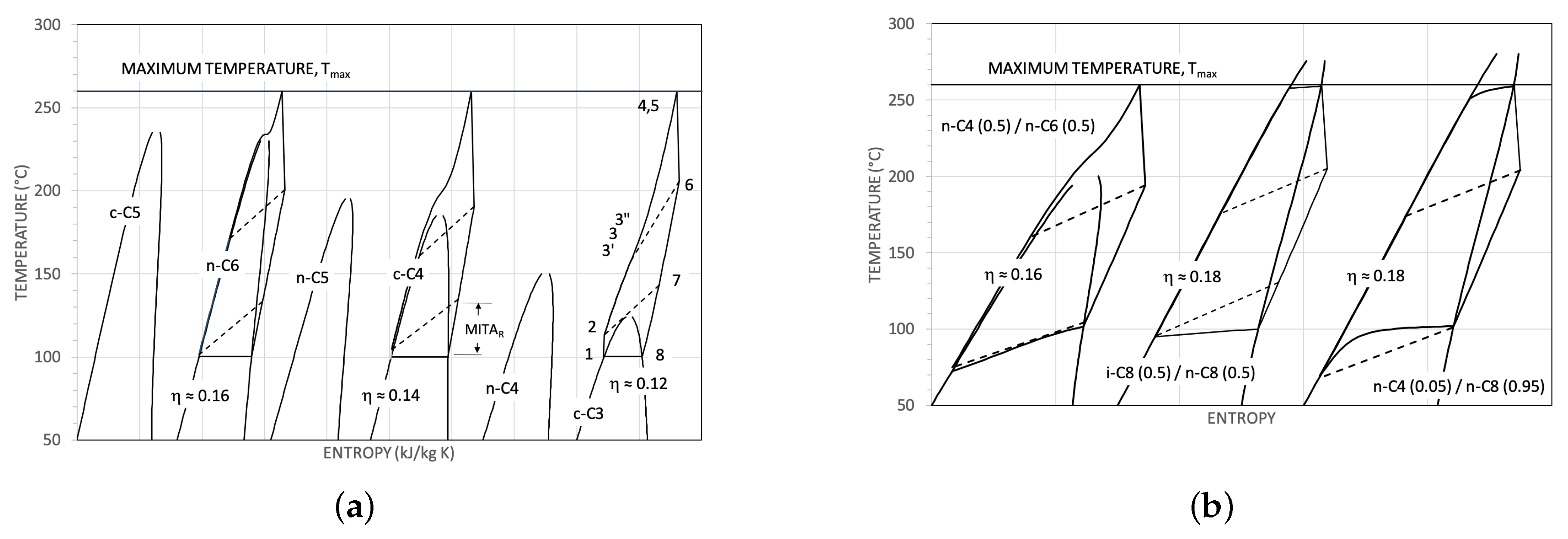 Energies 12 04140 g007 Energies 12 04140 g007