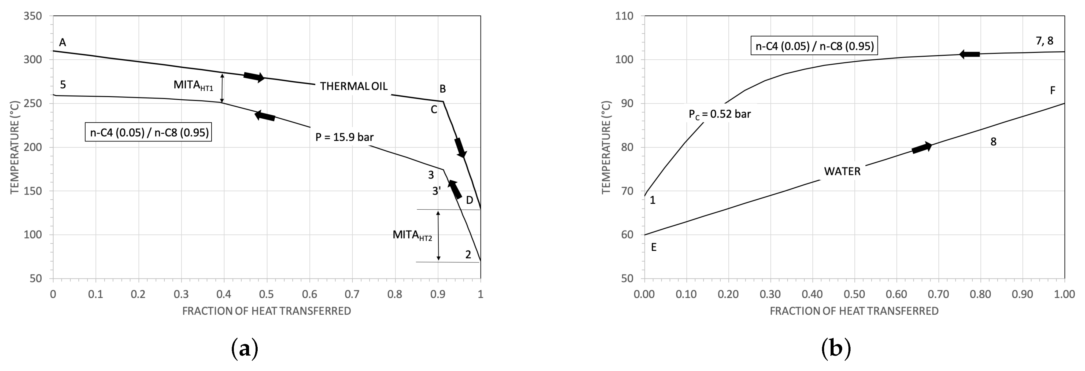 Energies 12 04140 g010 Energies 12 04140 g010