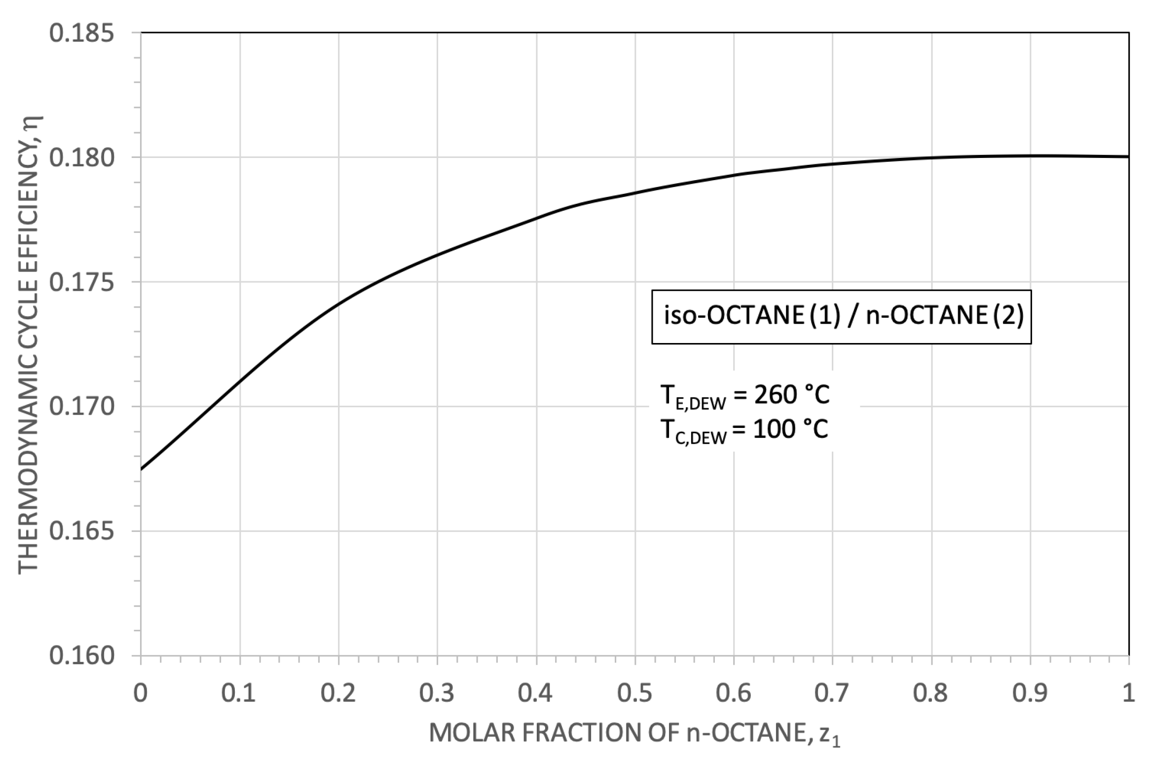 Energies 12 04140 g012 Energies 12 04140 g012