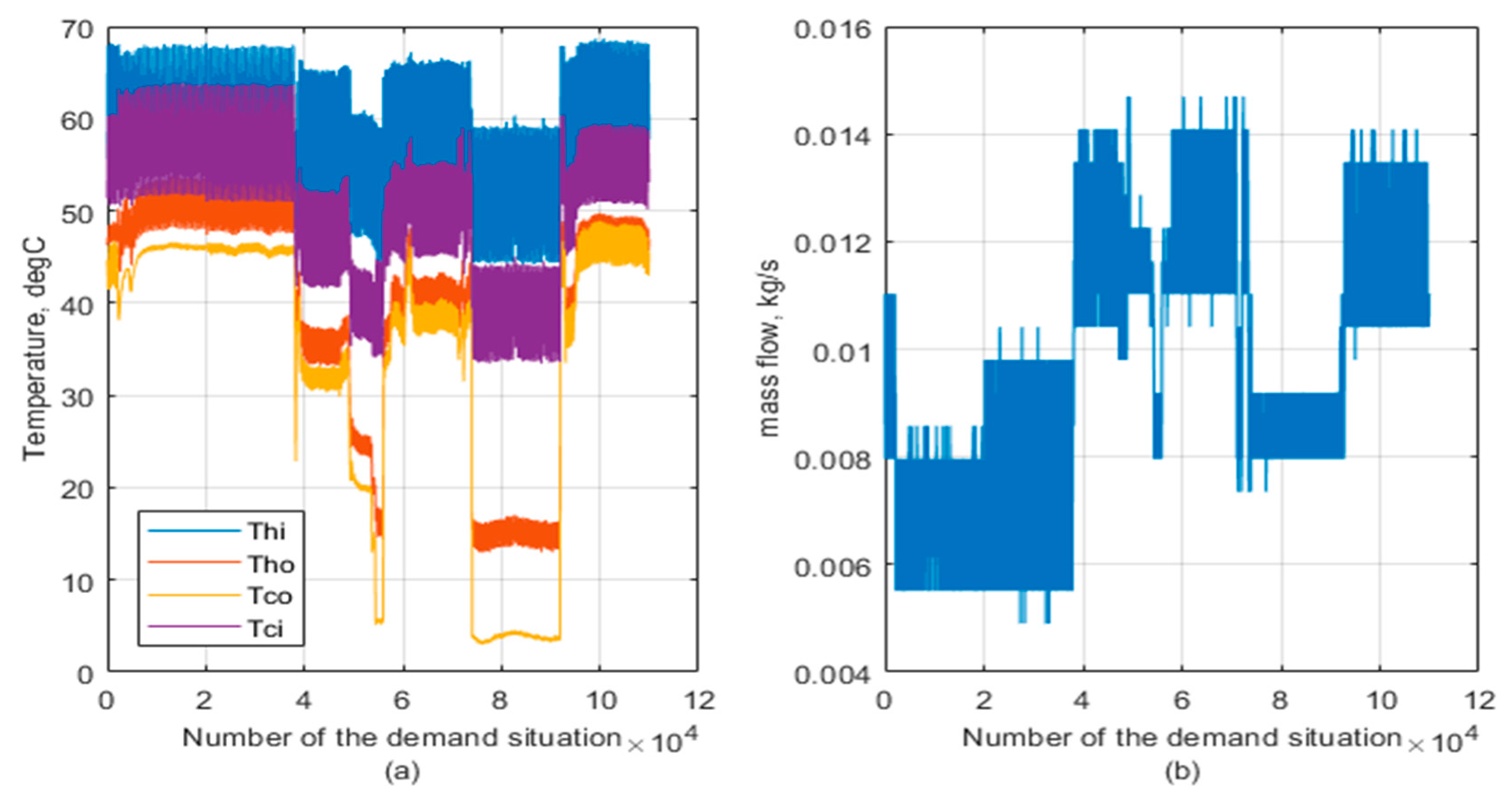 Energies 12 04141 g005