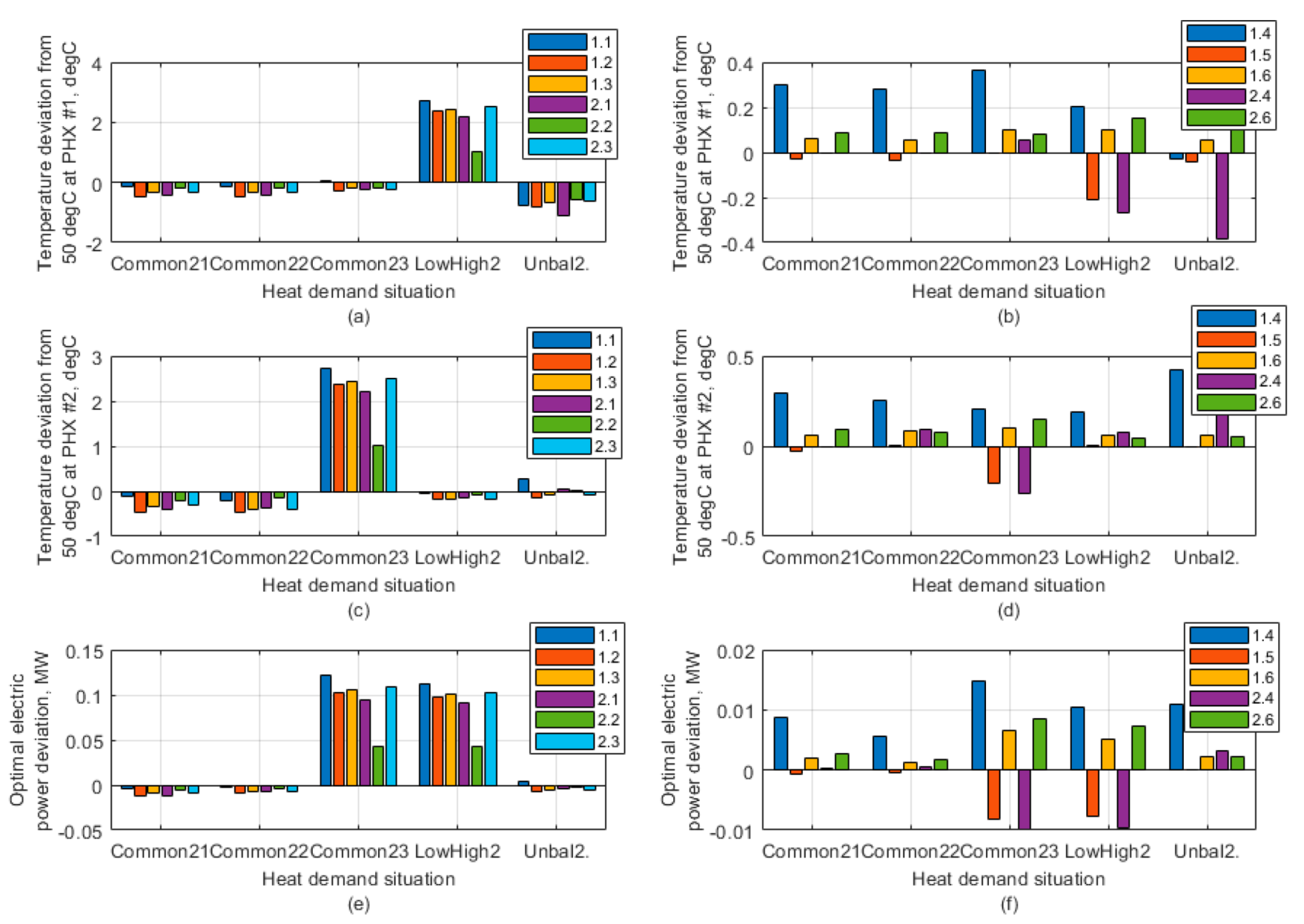 Energies 12 04141 g015