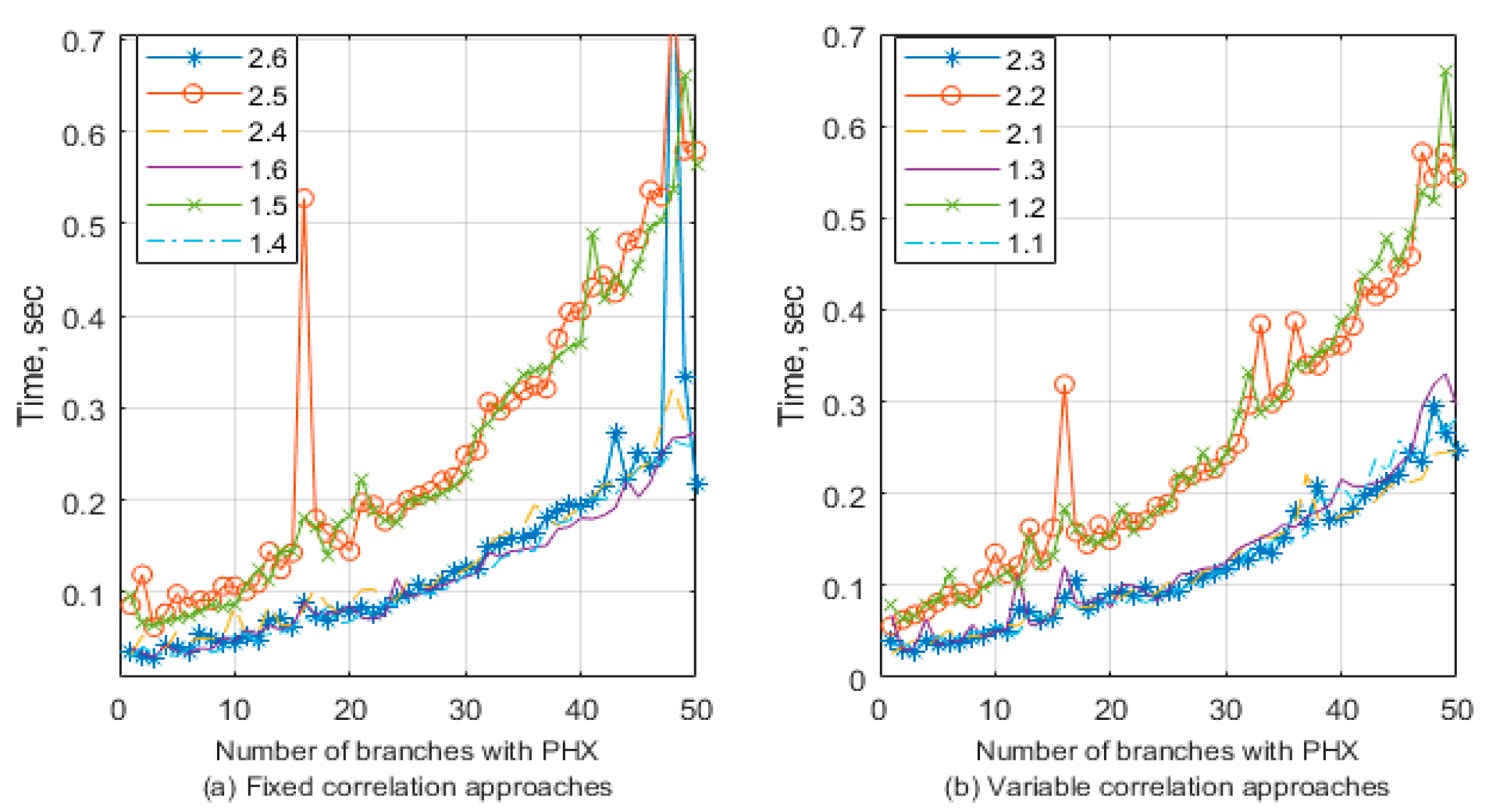 Energies 12 04141 g016