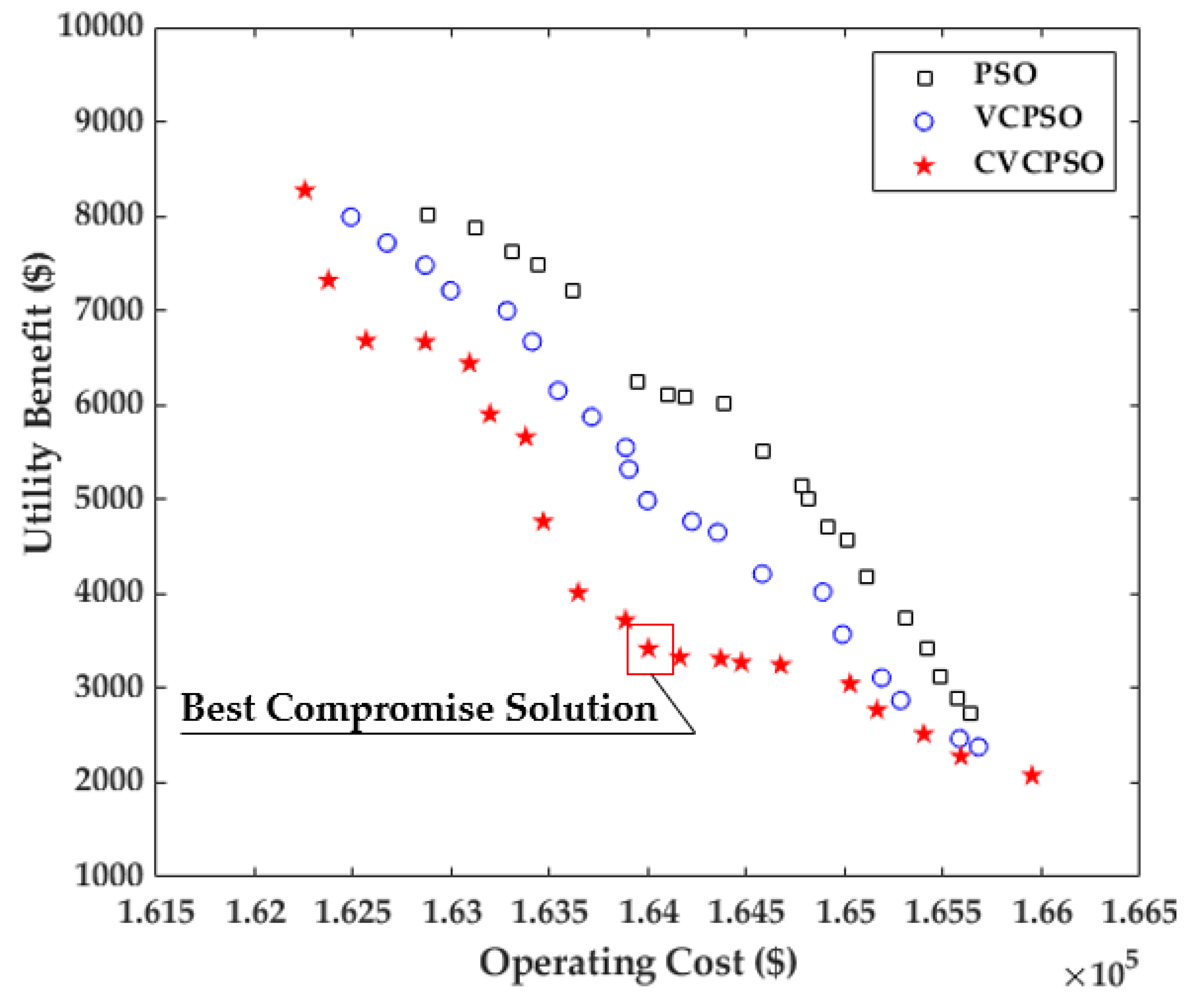 Energies 12 04142 g013
