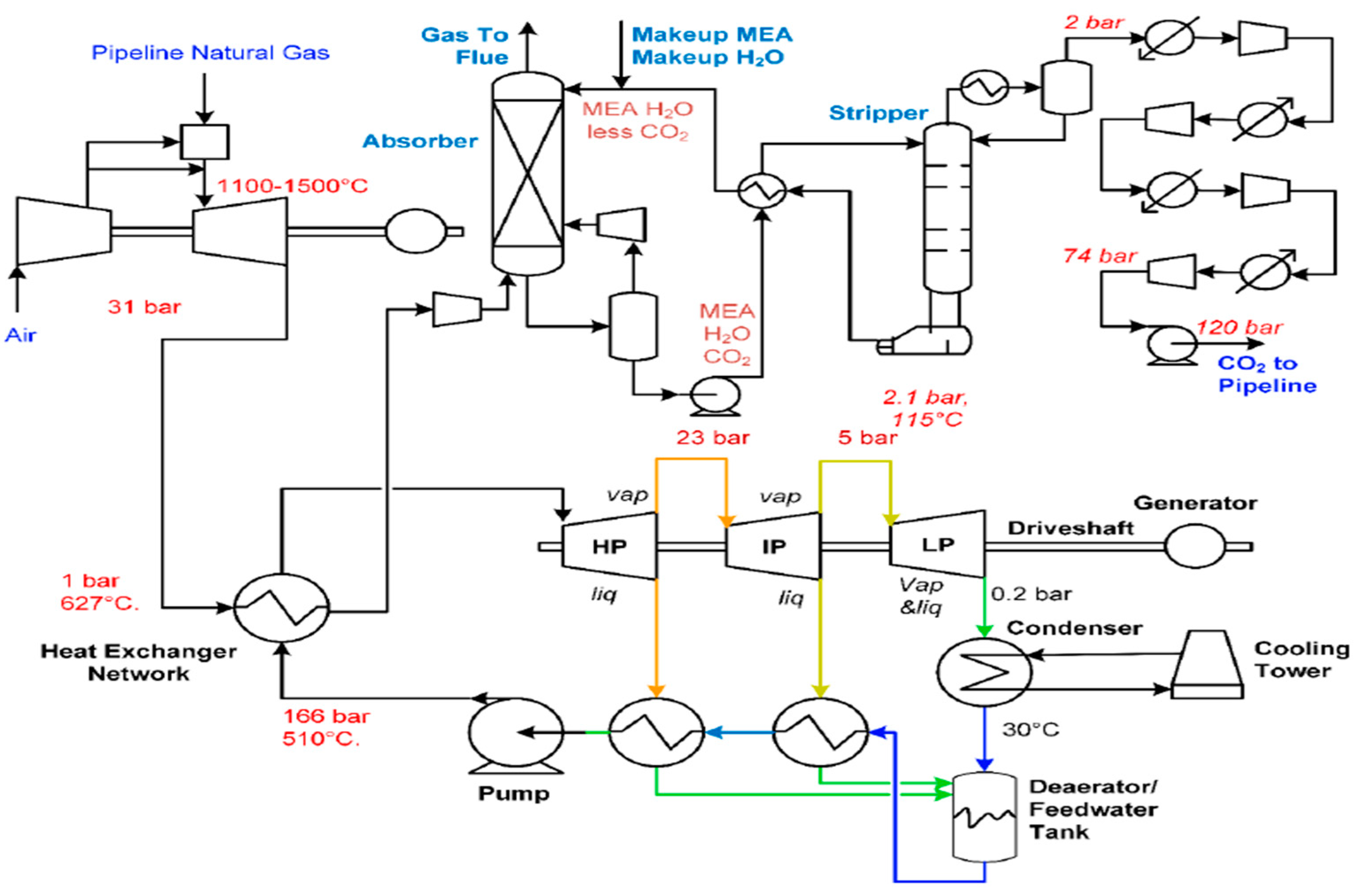 Energies 12 04143 g005