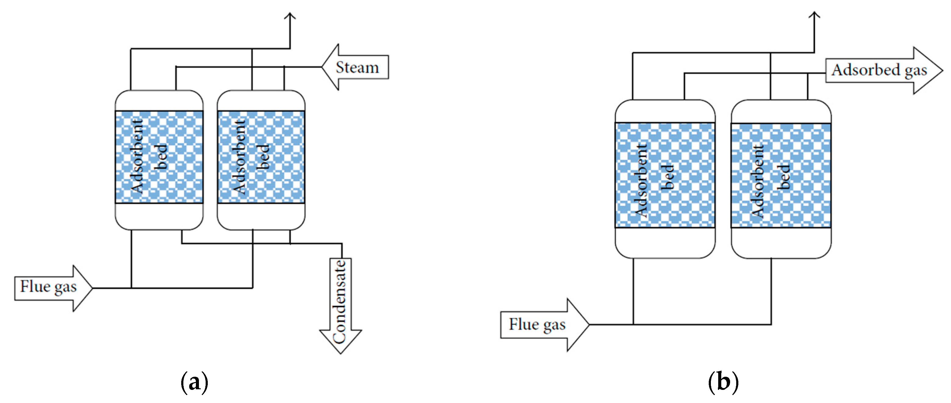 Energies 12 04143 g008a