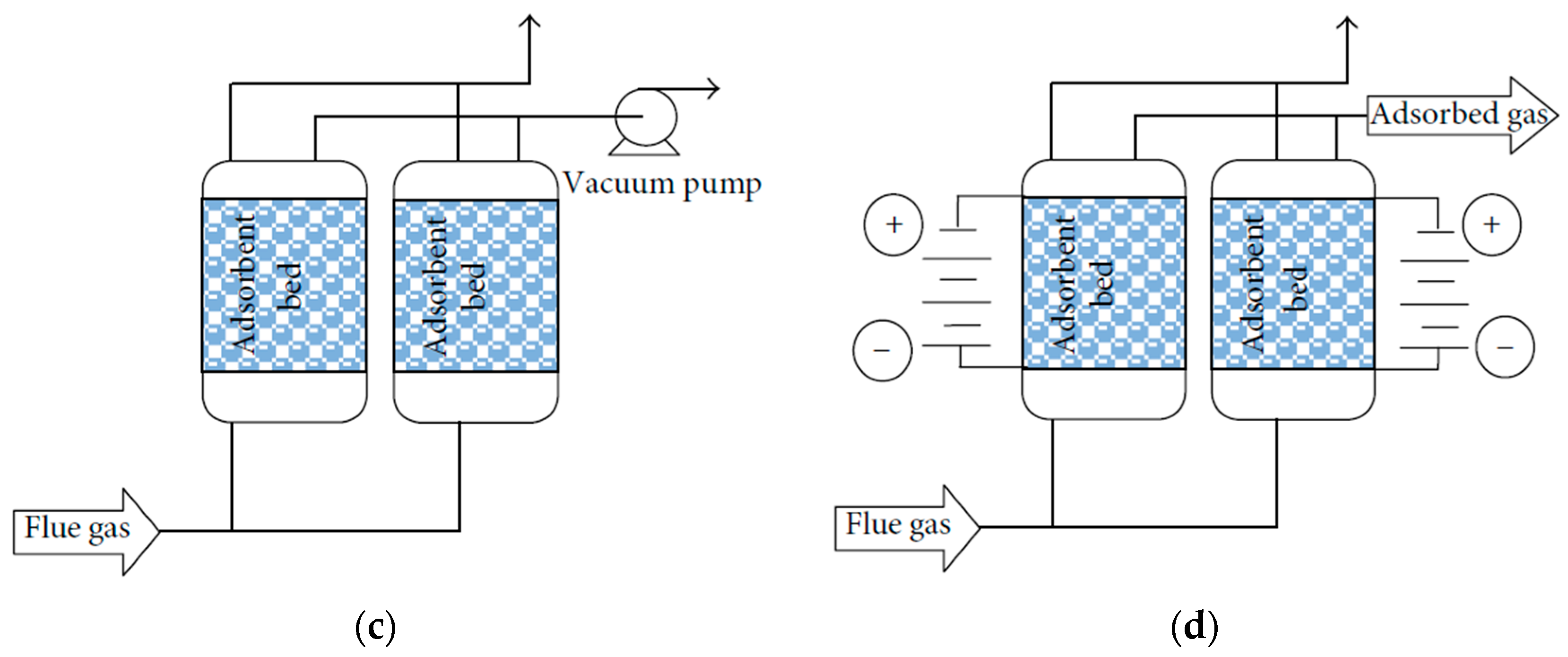 Energies 12 04143 g008b