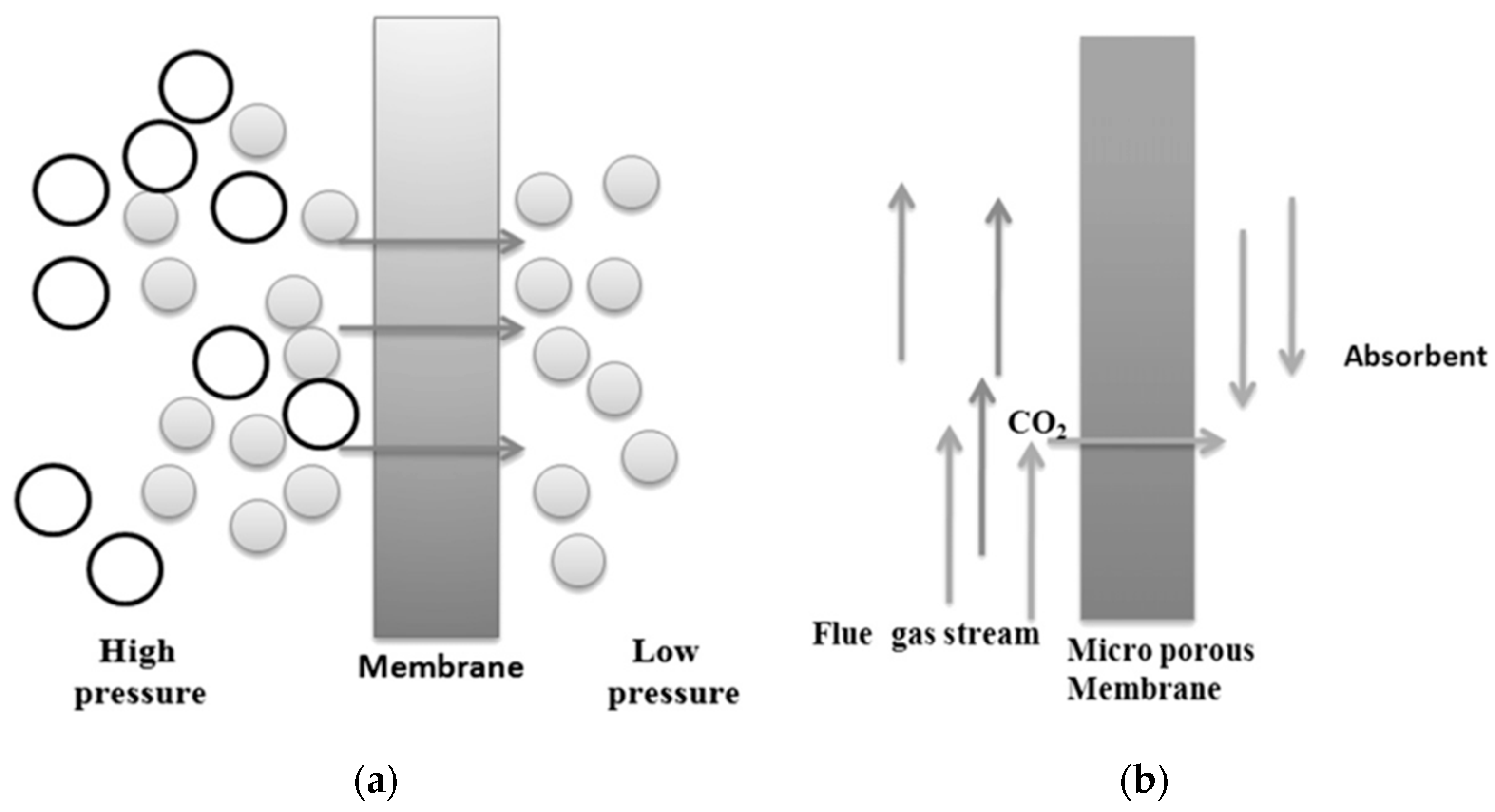 Energies 12 04143 g009