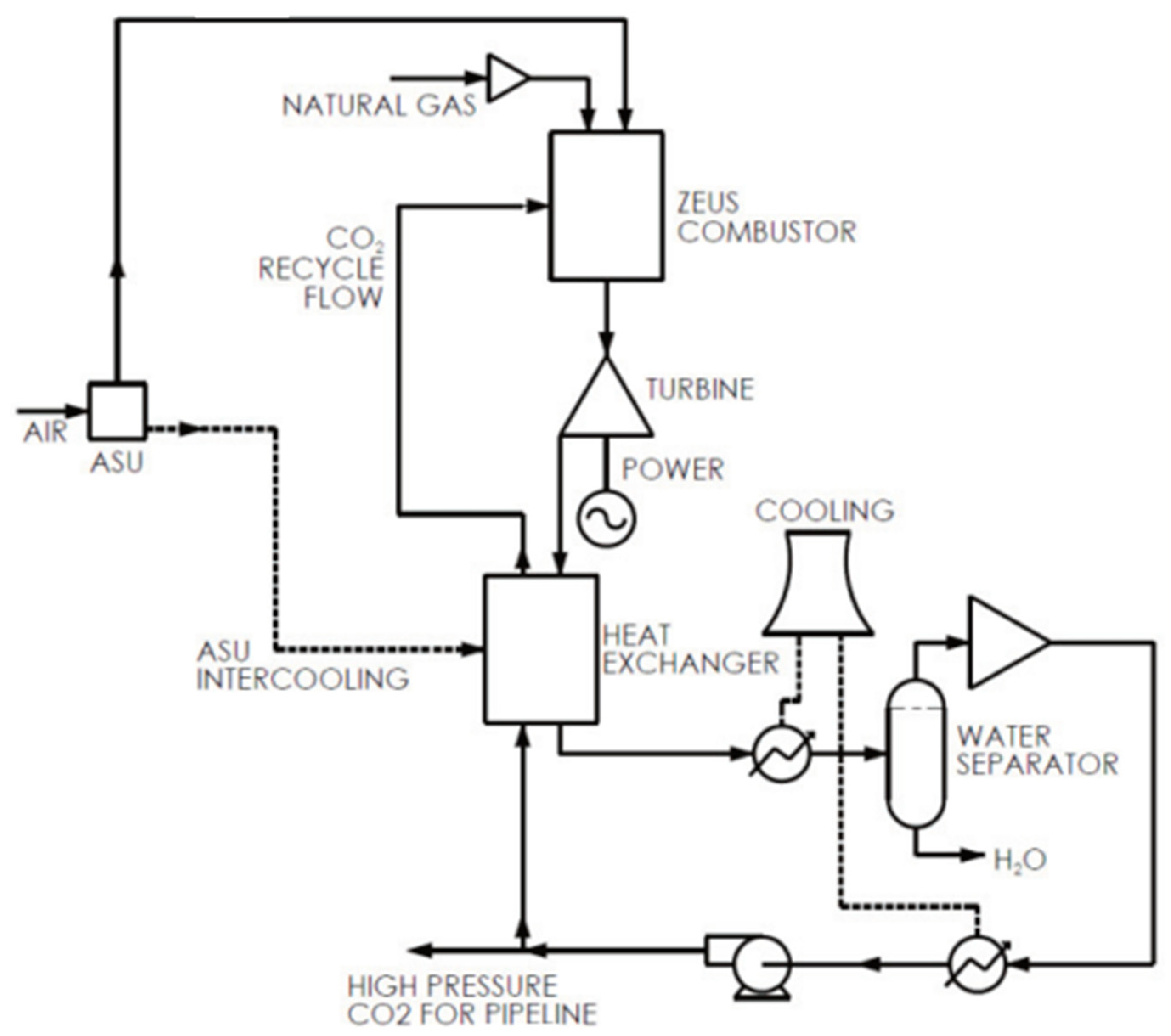 Energies 12 04143 g012