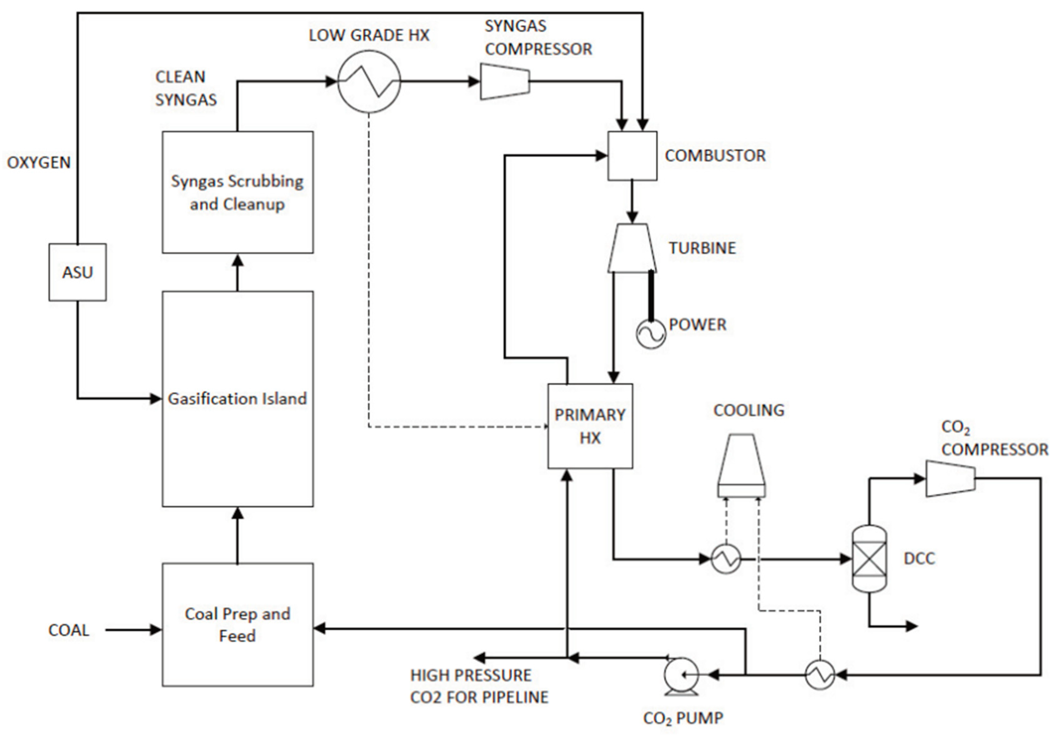 Energies 12 04143 g013
