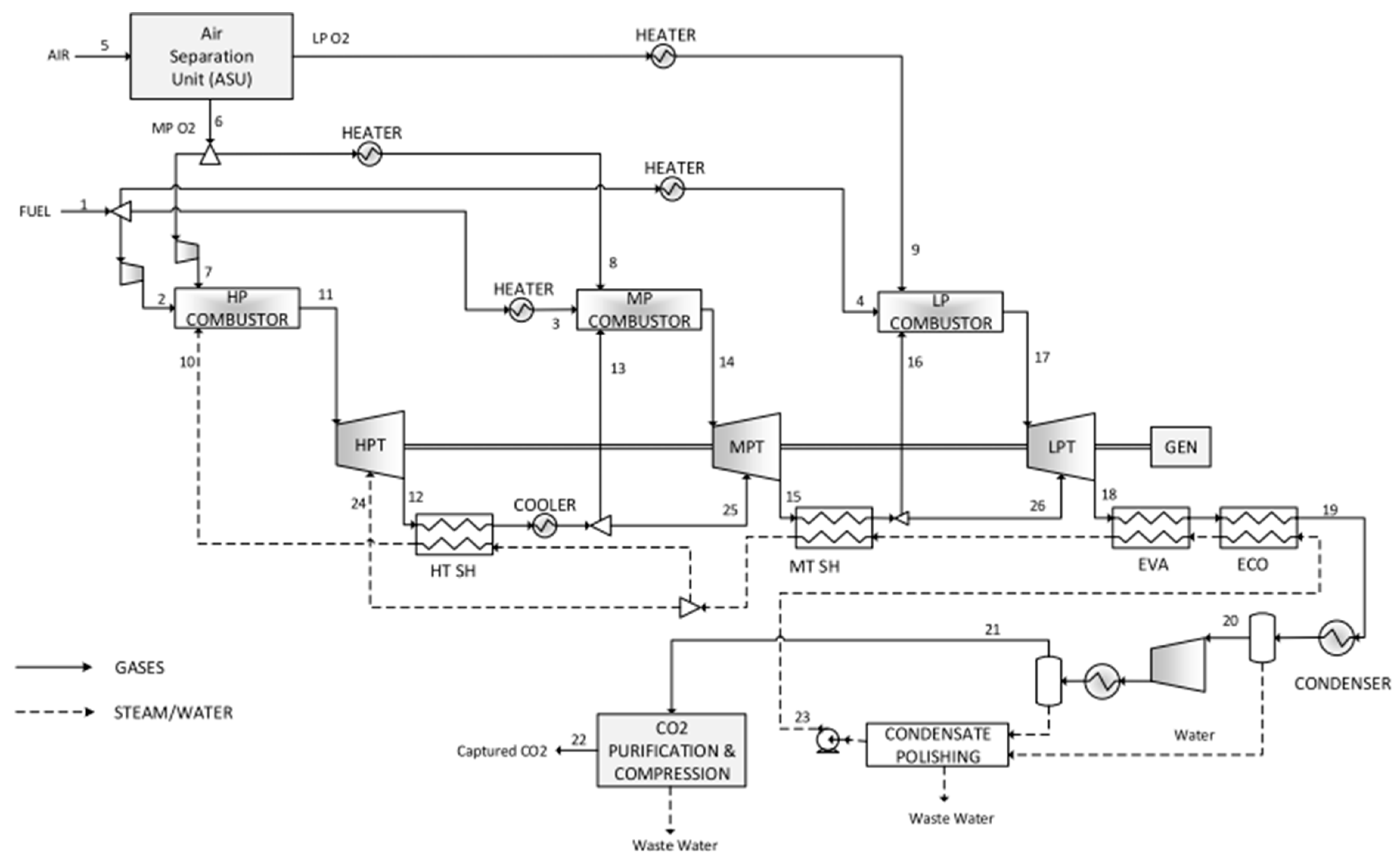 Energies 12 04143 g016