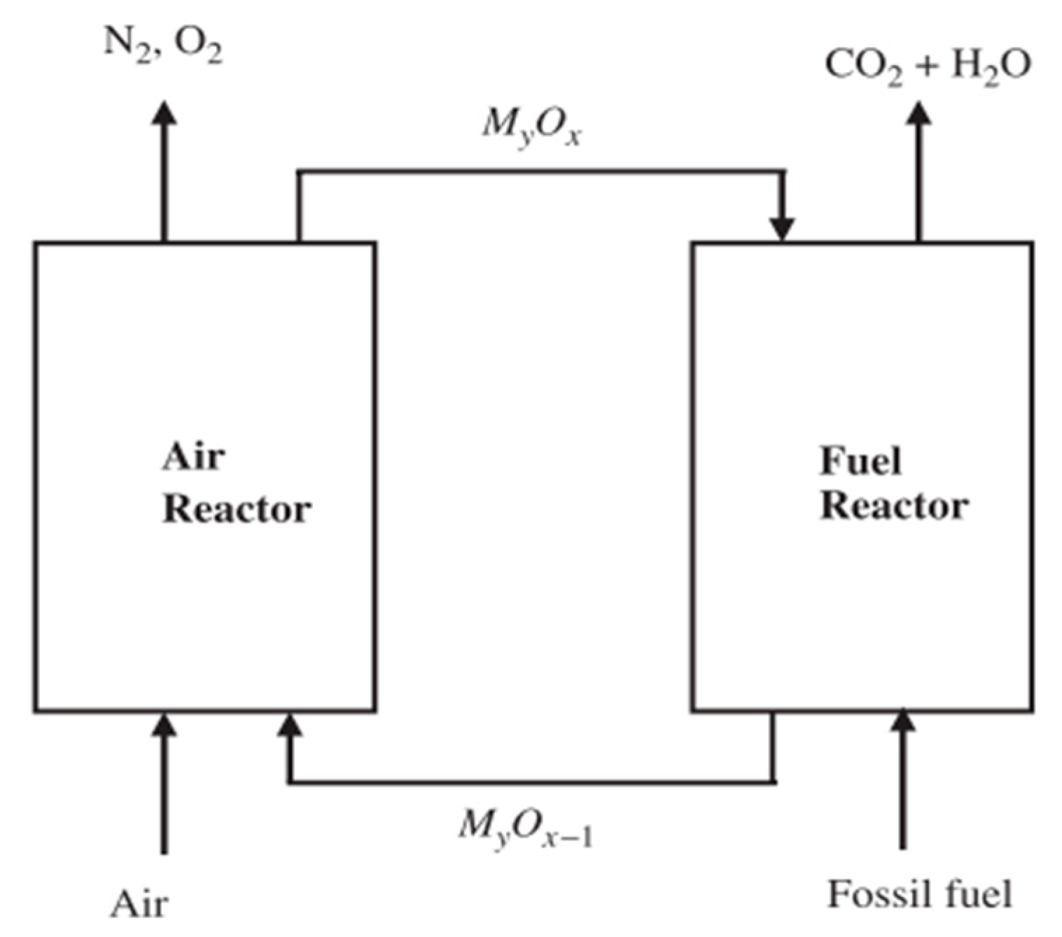 Energies 12 04143 g017