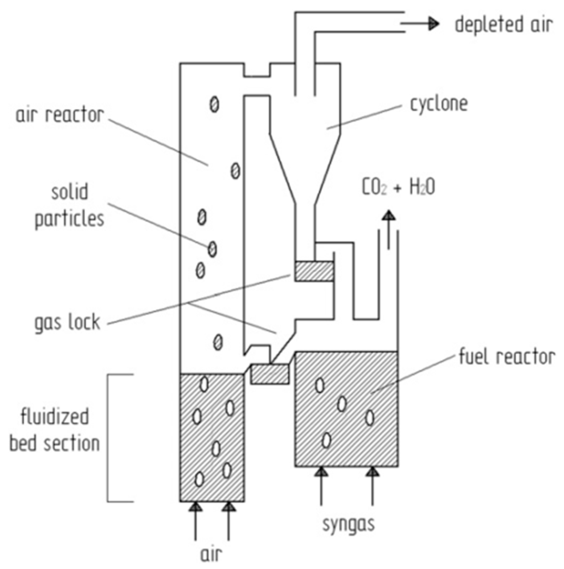 Energies 12 04143 g019