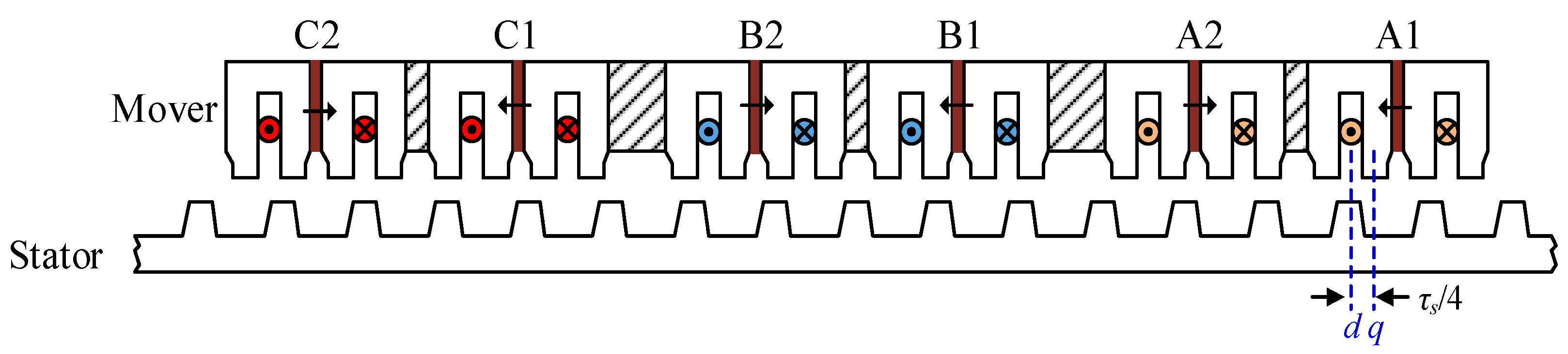 Energies 12 04144 g001