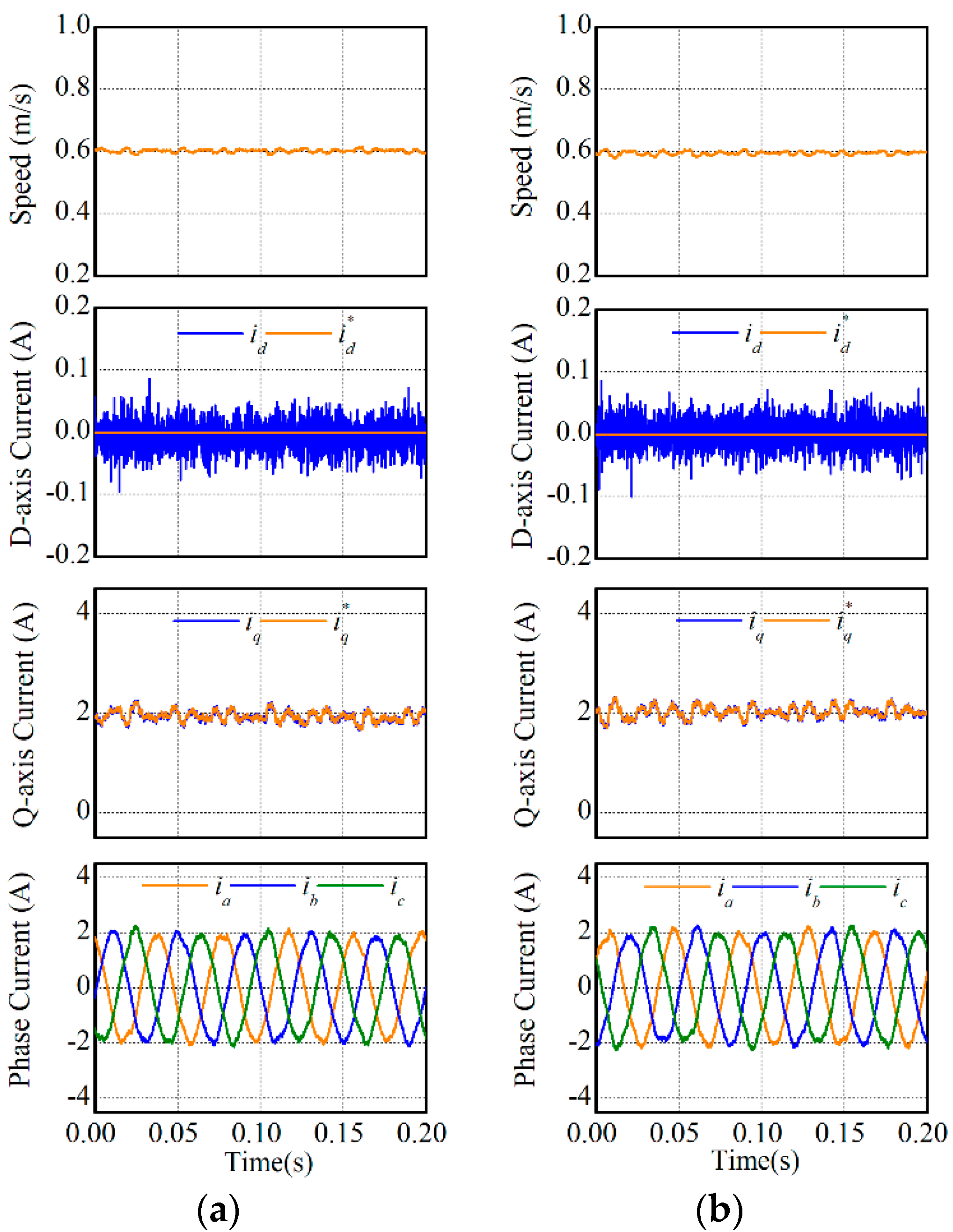 Energies 12 04144 g008