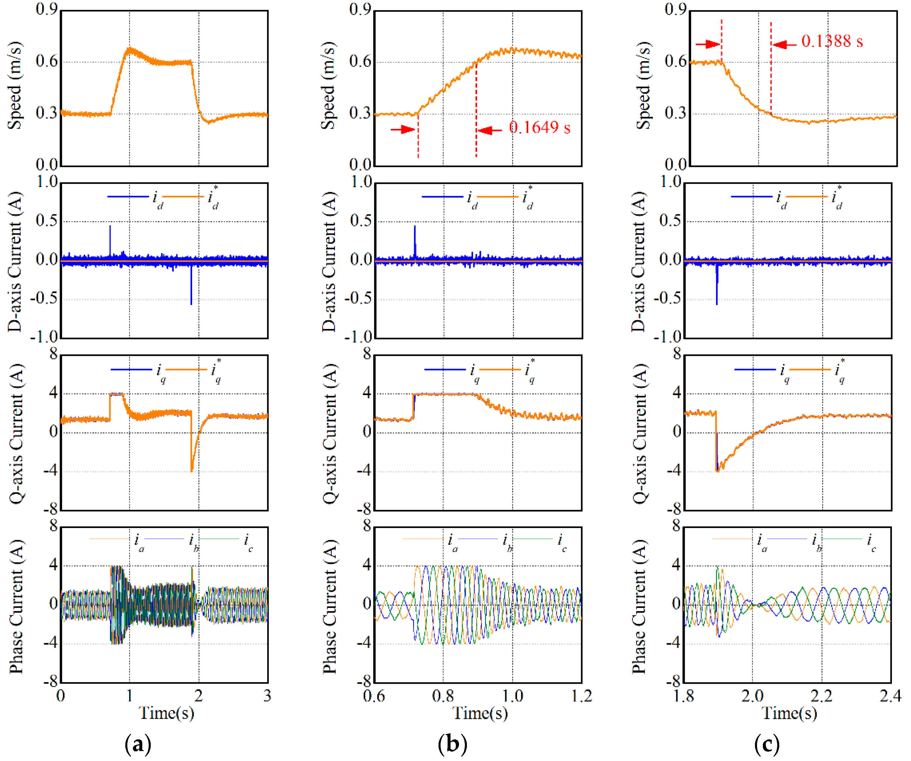 Energies 12 04144 g009