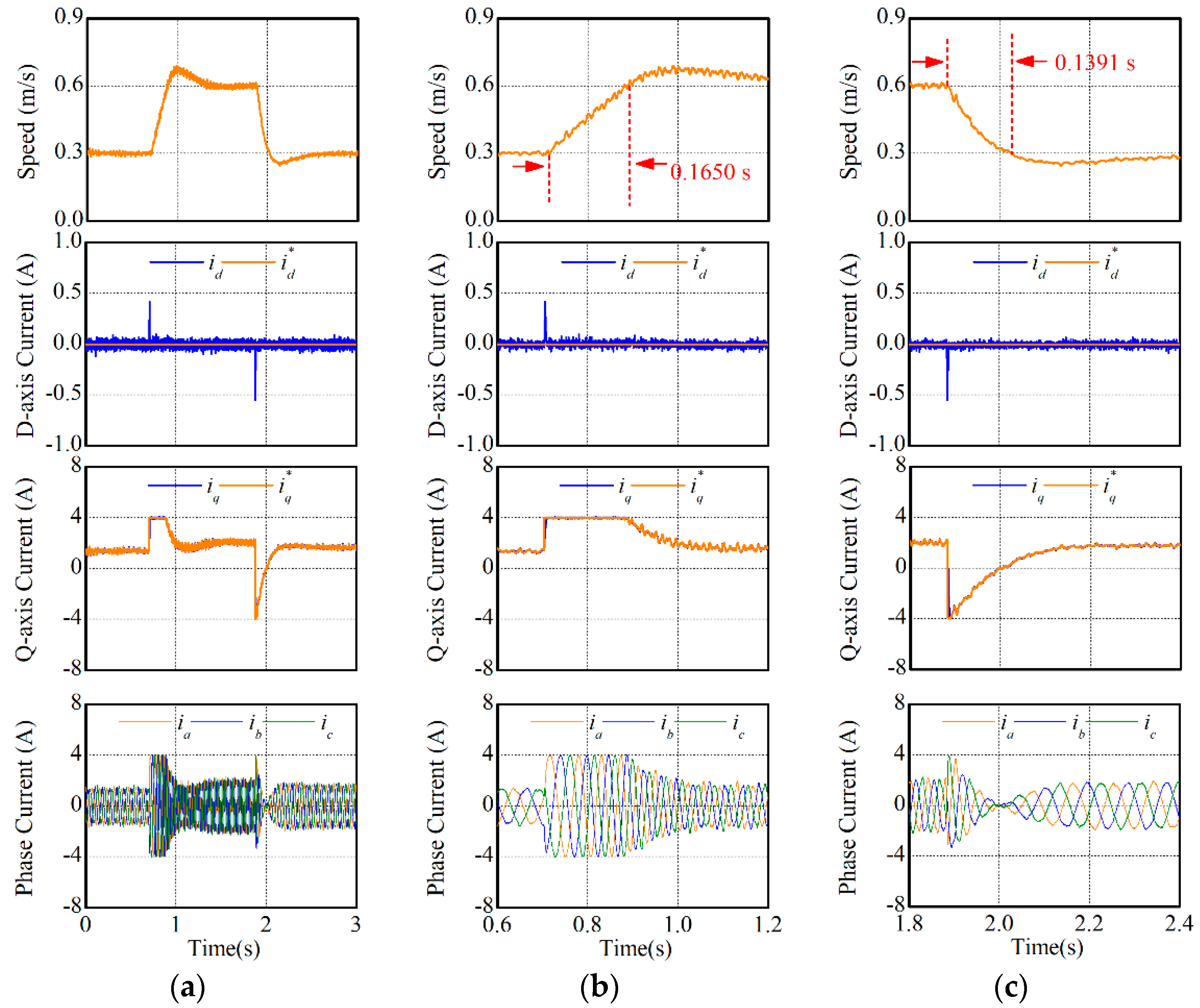 Energies 12 04144 g010
