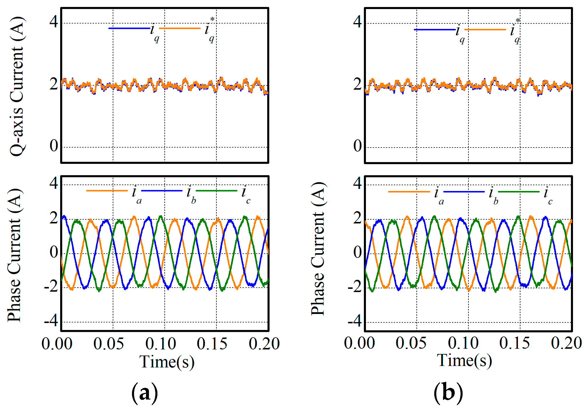 Energies 12 04144 g013b