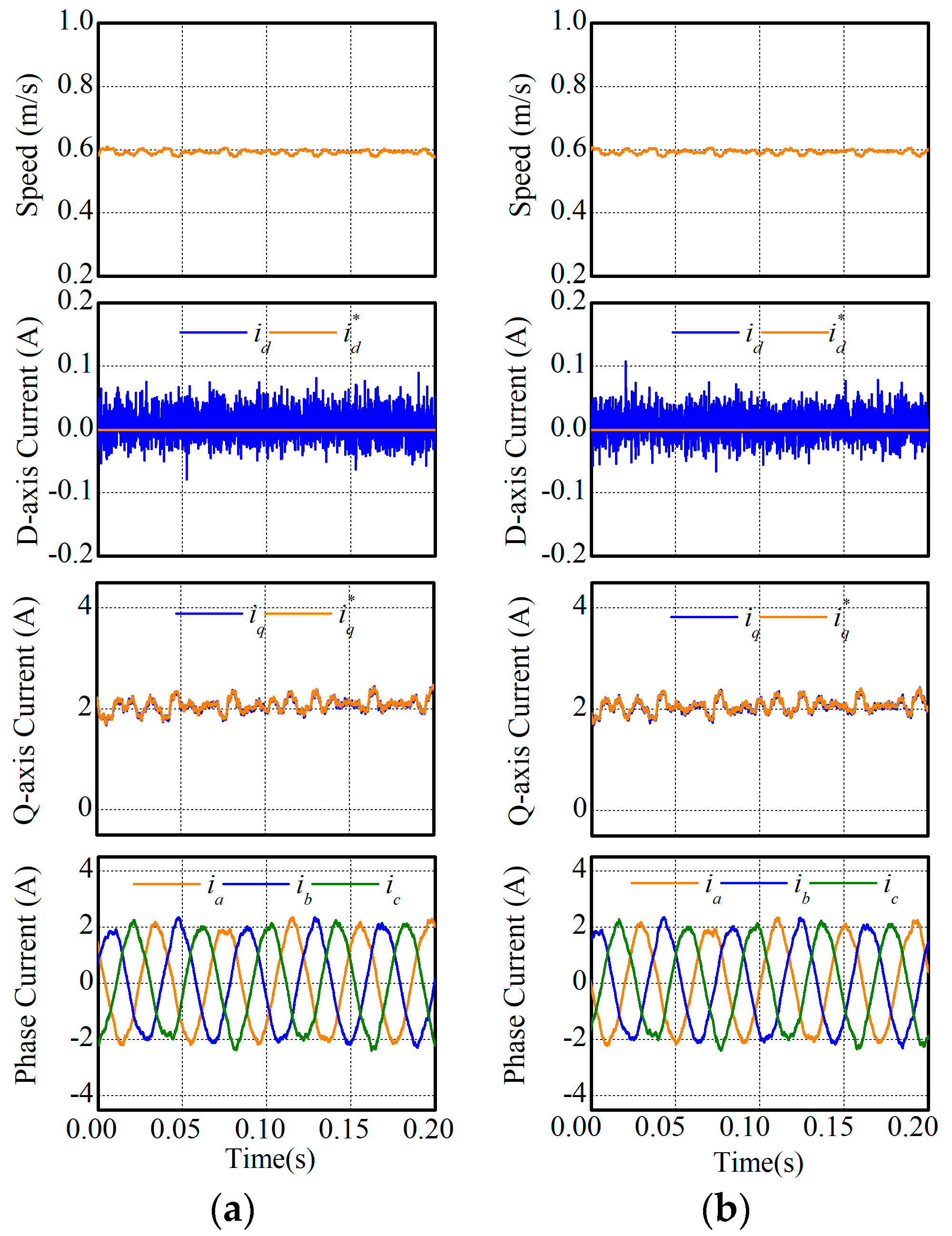 Energies 12 04144 g014
