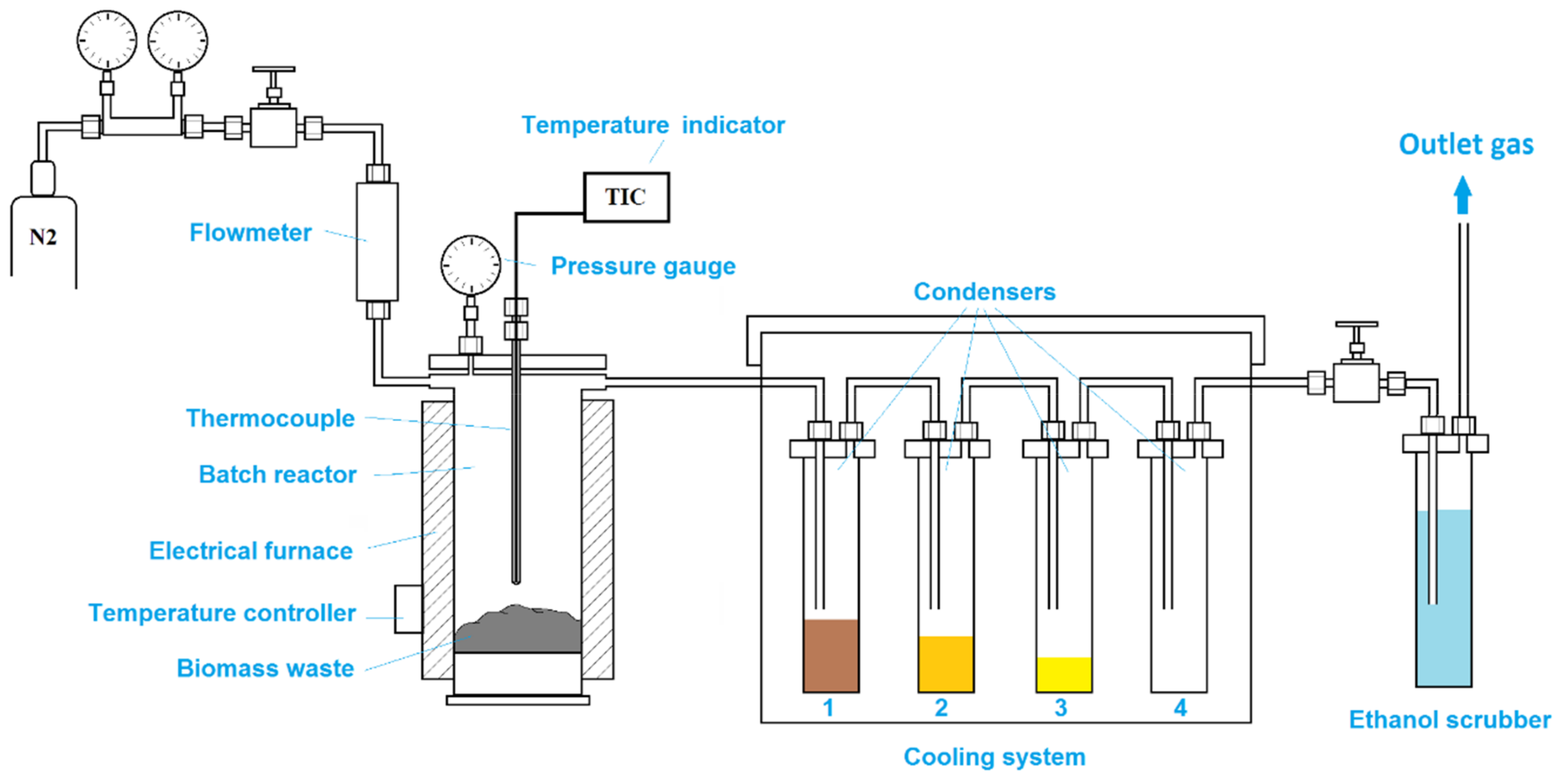 Energies 12 04145 g004