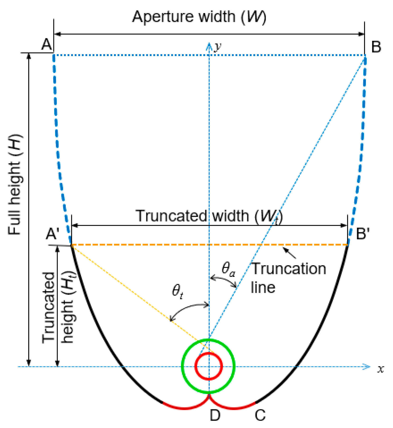 Energies 12 04147 g004