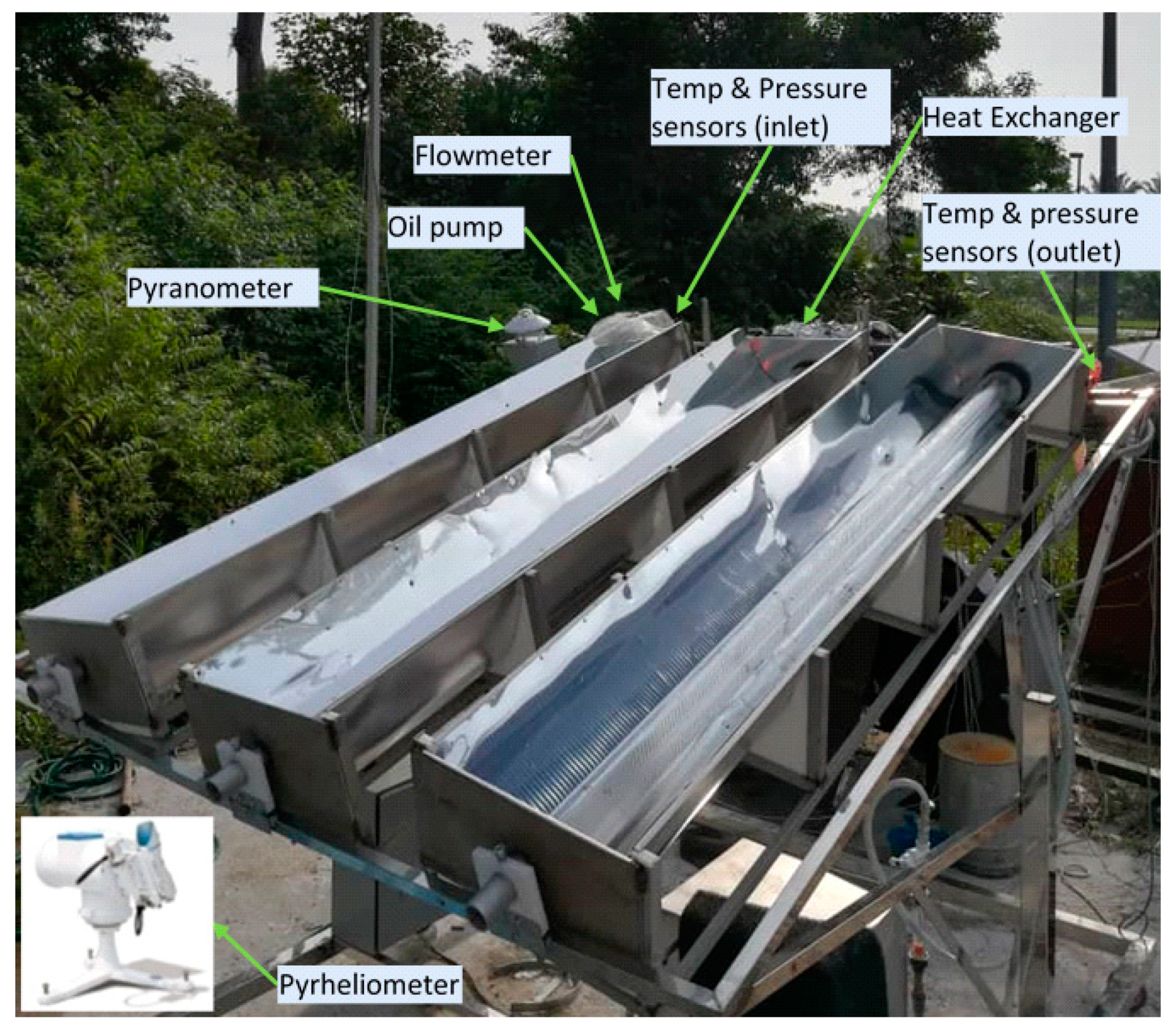 Energies 12 04147 g007